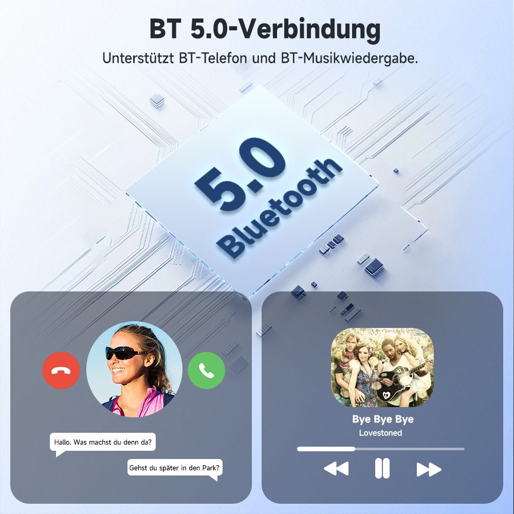 Hikity DAB+ Auto Radio Adapter mit 2,4" Display, BT & FM-Sender Autoradio (Digitalradio (DAB)