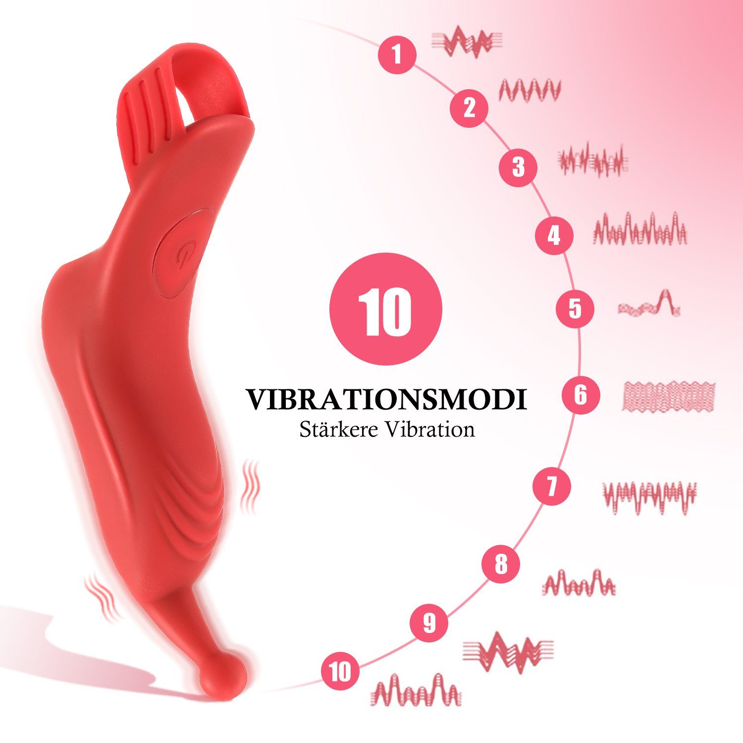 Vibrationsmodi, mit für Erotik Vibratoren Vaginal,Brustwarzenstimulation Sexspielzeug Paar-Vibratoren Finger-Vibrator LOVONLIVE Vibrator Klitoris, 10 für G-Punkt Sie