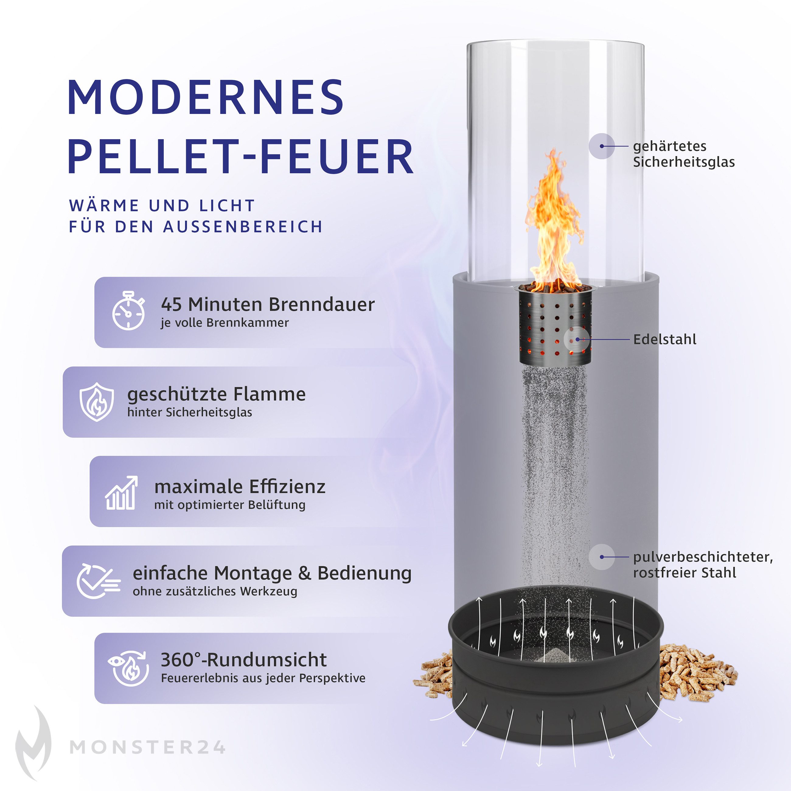 Monster24 Echtfeuer-Dekokamin Bio-Ethanol Standkamin für Indoor & Outdoor (80x26x26 cm)