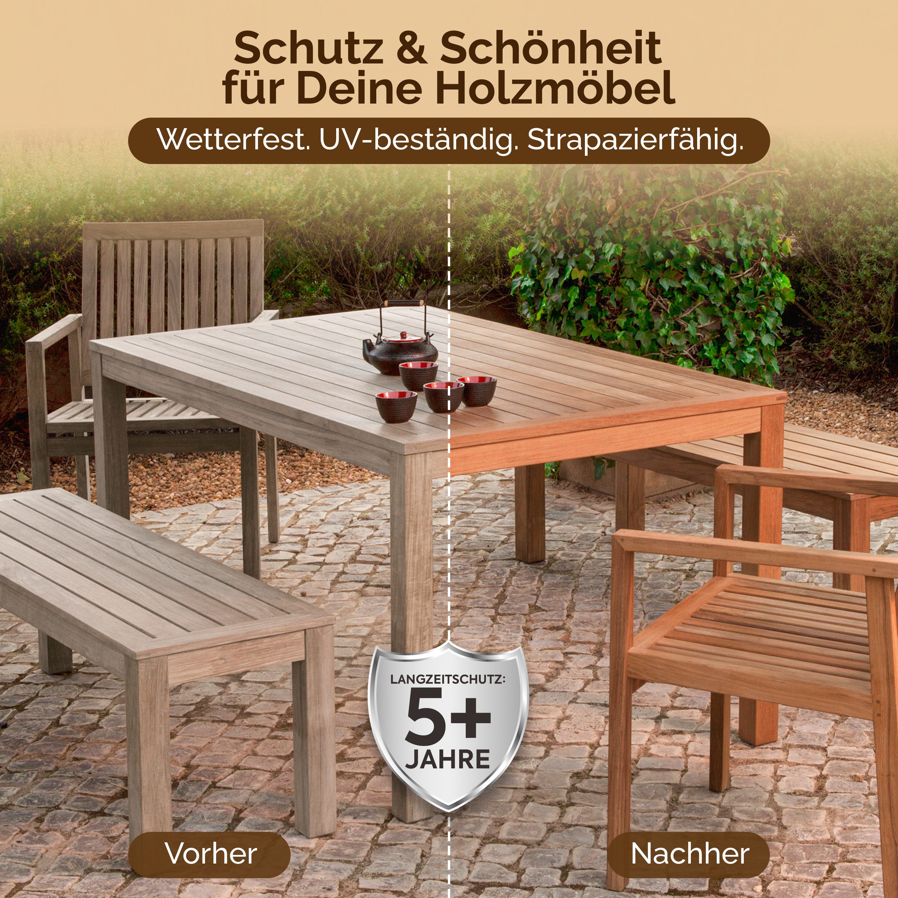 Veluxis Holzschutzlasur Veluxis® Premium Holzlasur, Innen & Außen - seidenglänzend, lösemittelfrei & UV-stabil, wetterfest