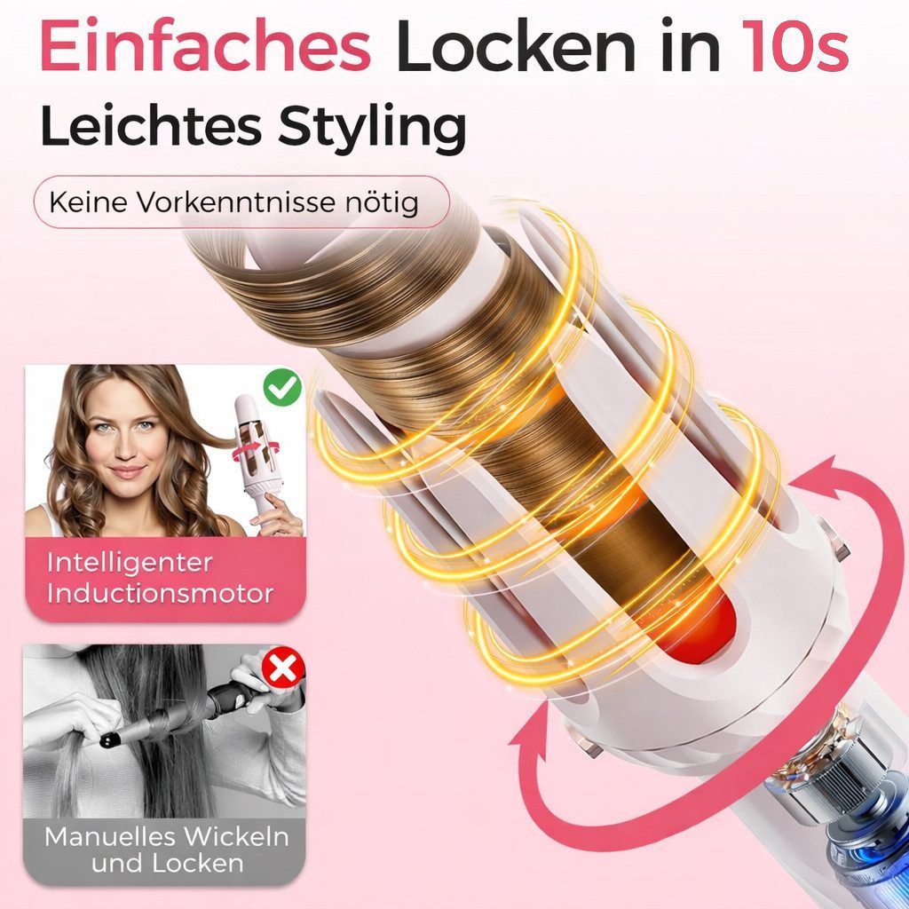 poweradd pro Lockenstab 3-in-1 Automatischer Lockenstab mit Rotationsfunktion, Keramikbeschichtet, Ionen-Technologie, Bidirektional, 28 mm & 32 mm