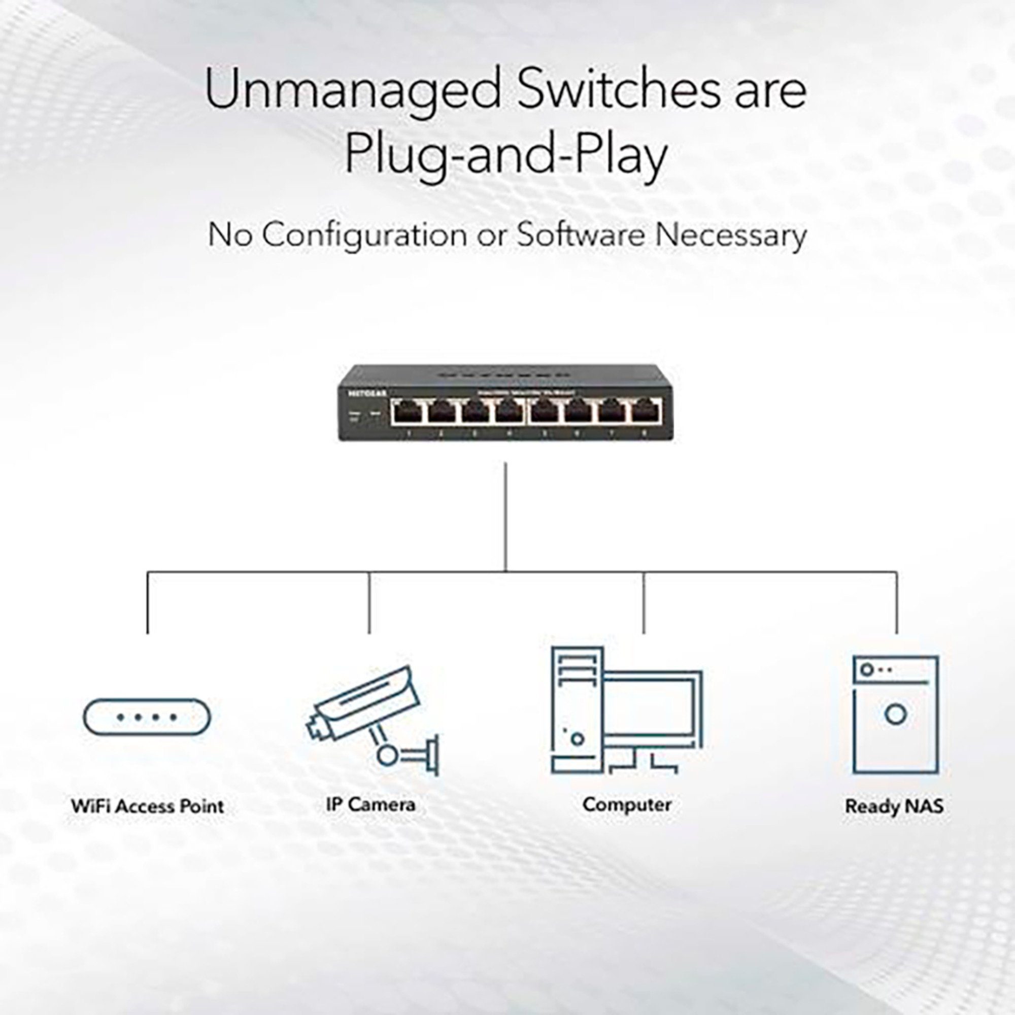NETGEAR Netgear Netzwerk-Switch (lüfterlos) MS305, Switch