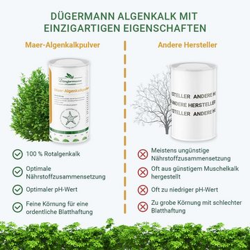 OraGarden Gartenbau-Substrat OraGarden Düngermann Algenkalkpulver Pulver