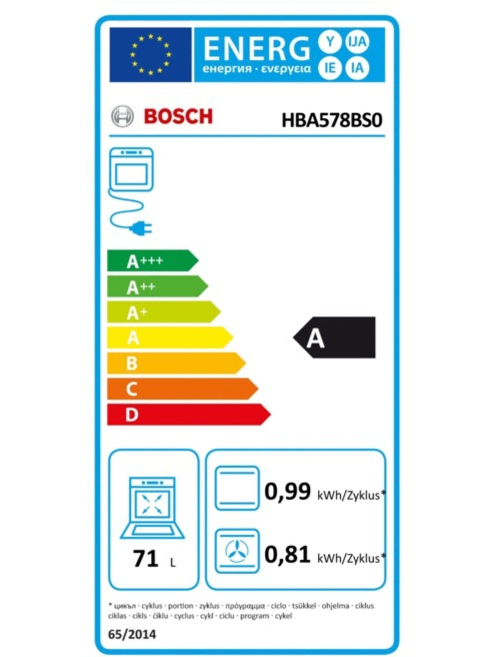 Energieeffizienzklasse: 