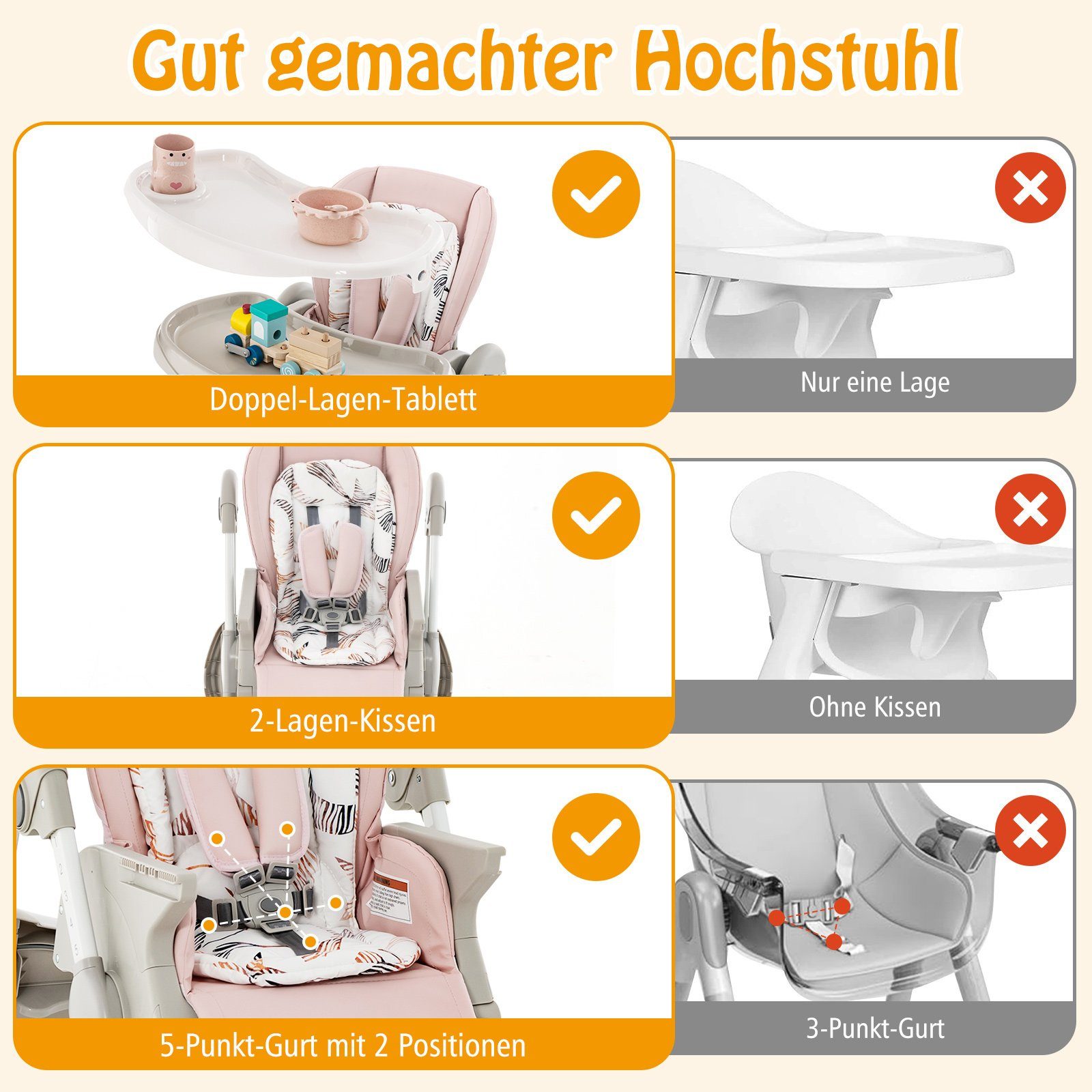 COSTWAY Hochstuhl Babystuhl, klappbar, verstellbar, mit Liegefunktion & Rädern – Bild 5 von 5