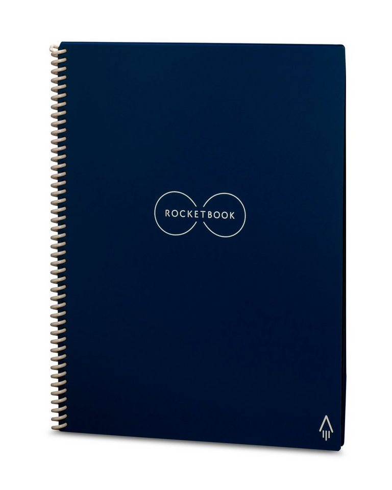 Letter Format Din A4 Internationale Standard Din Papierformate