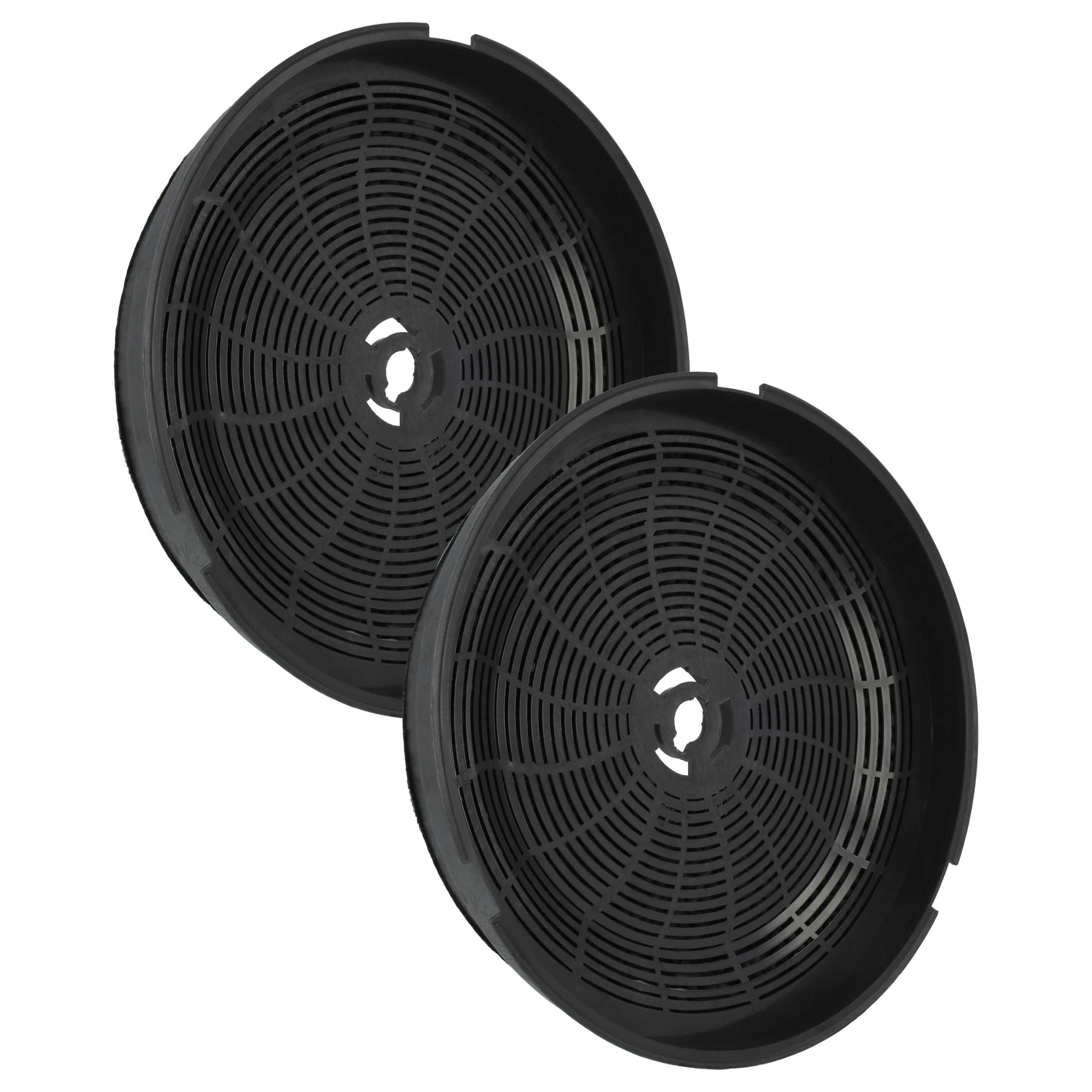 Aktivkohlefilter passend für Tecnowind ST1KB2BS, NOVELLA, A9885165, TW43846, TW250