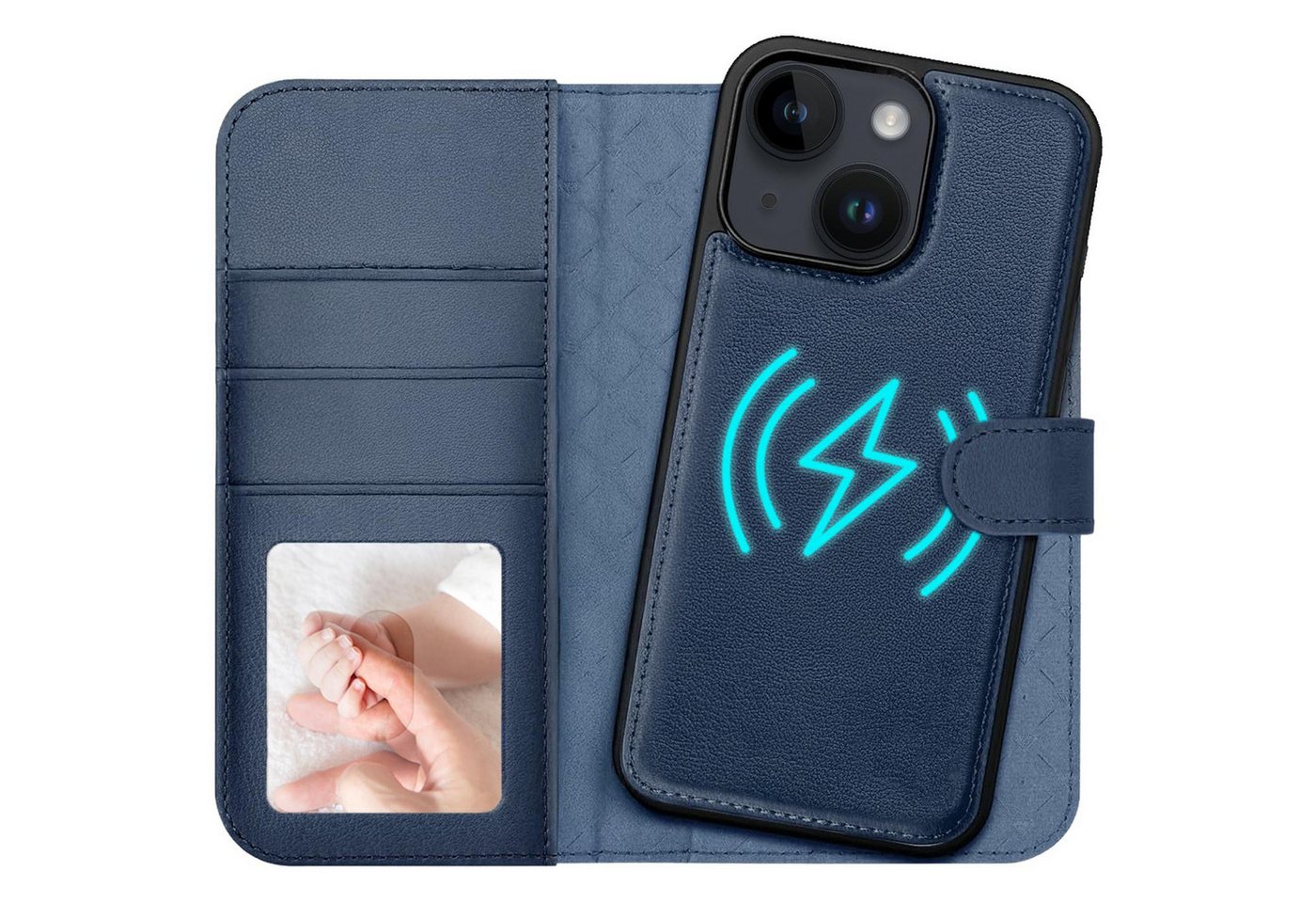 CoolGadget Handyhülle Magnet Book Case für Apple iPhone 14 Hülle + Klapphülle 6,1 Zoll, 2in1 abnehmbare magnetische RFID Schutzhülle Kartenfach Fotofenster