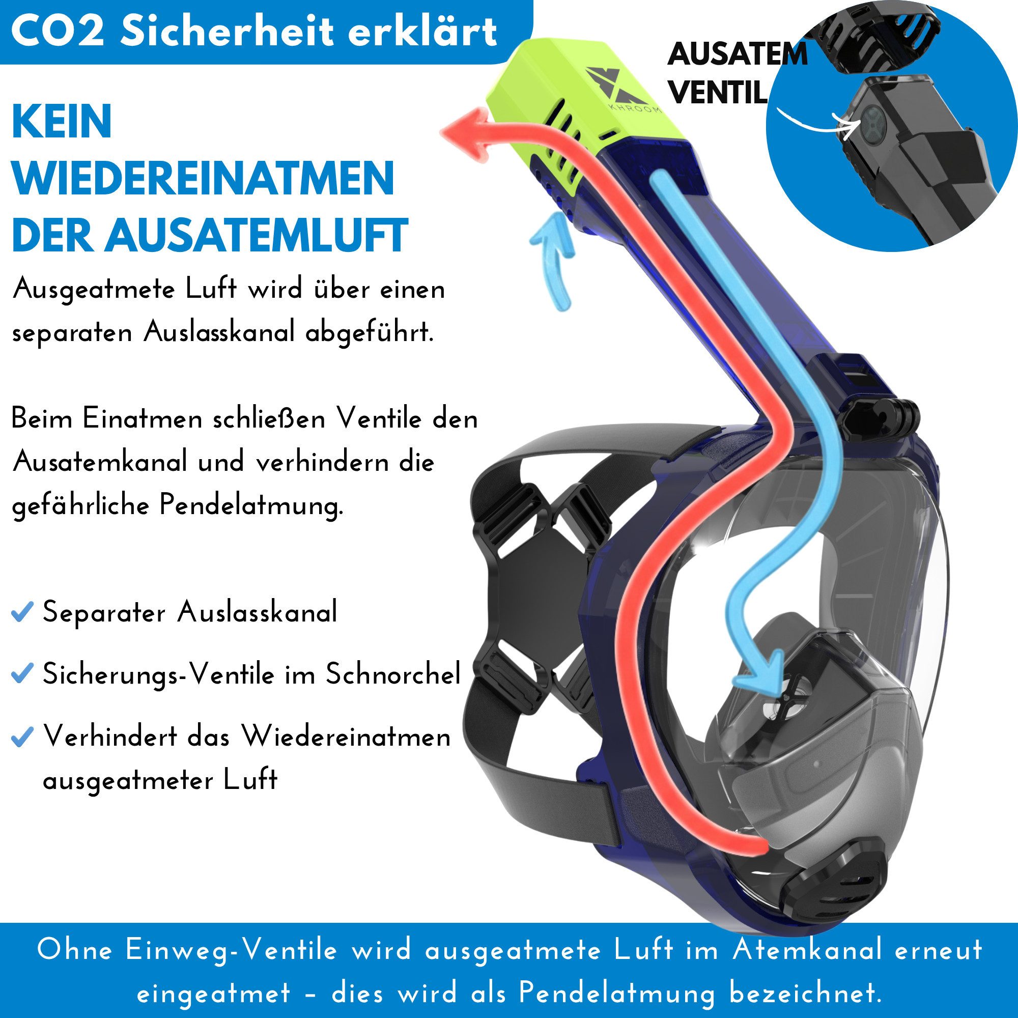Khroom Schnorchel Schnorchelmaske Erwachsene Tauchermaske Vollgesichtsmaske Schnorcheln (geprüfte CO₂ Sicherheit, Vollgesichtsmaske Tauchmaske), Seaview Pro