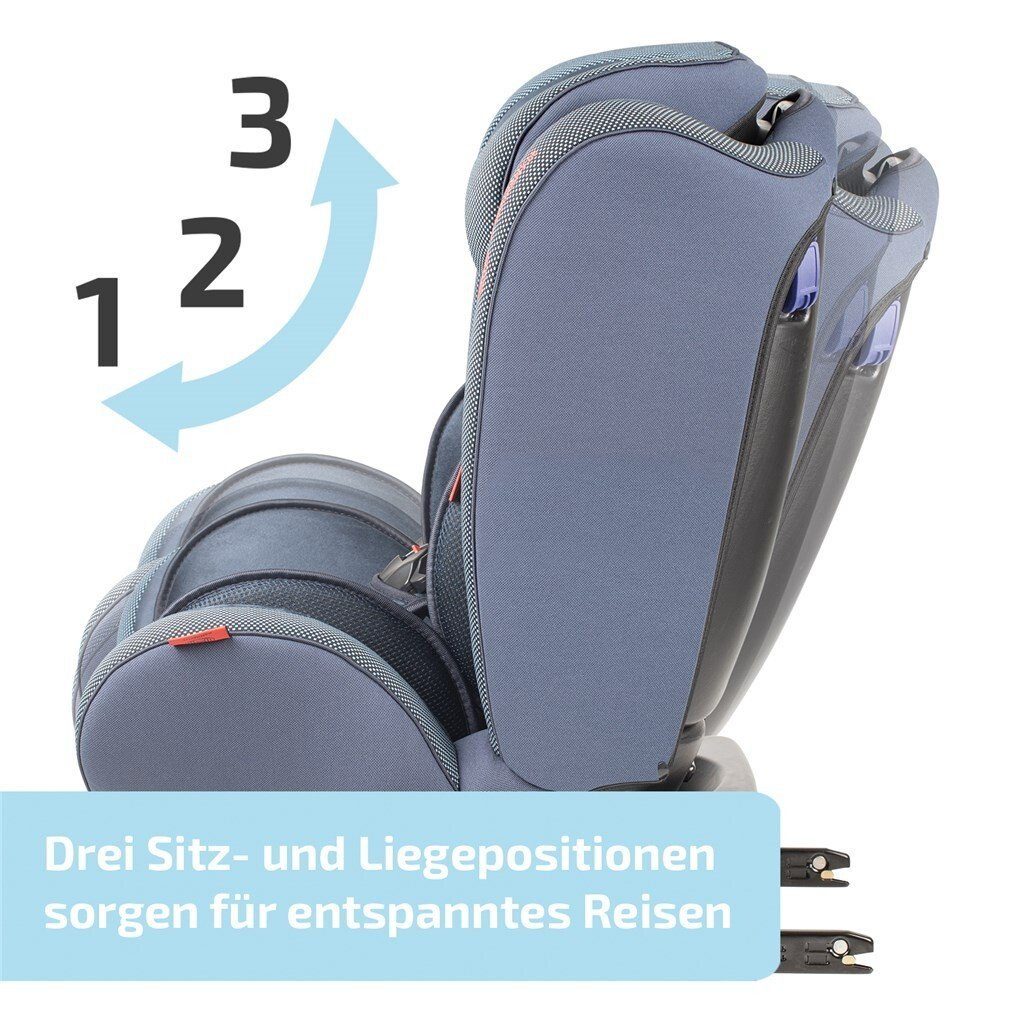 HEYNER Kindersitz drehbarer blau 36 - Autokindersitz Reboarder (0 4in1 Autokindersitz kg)