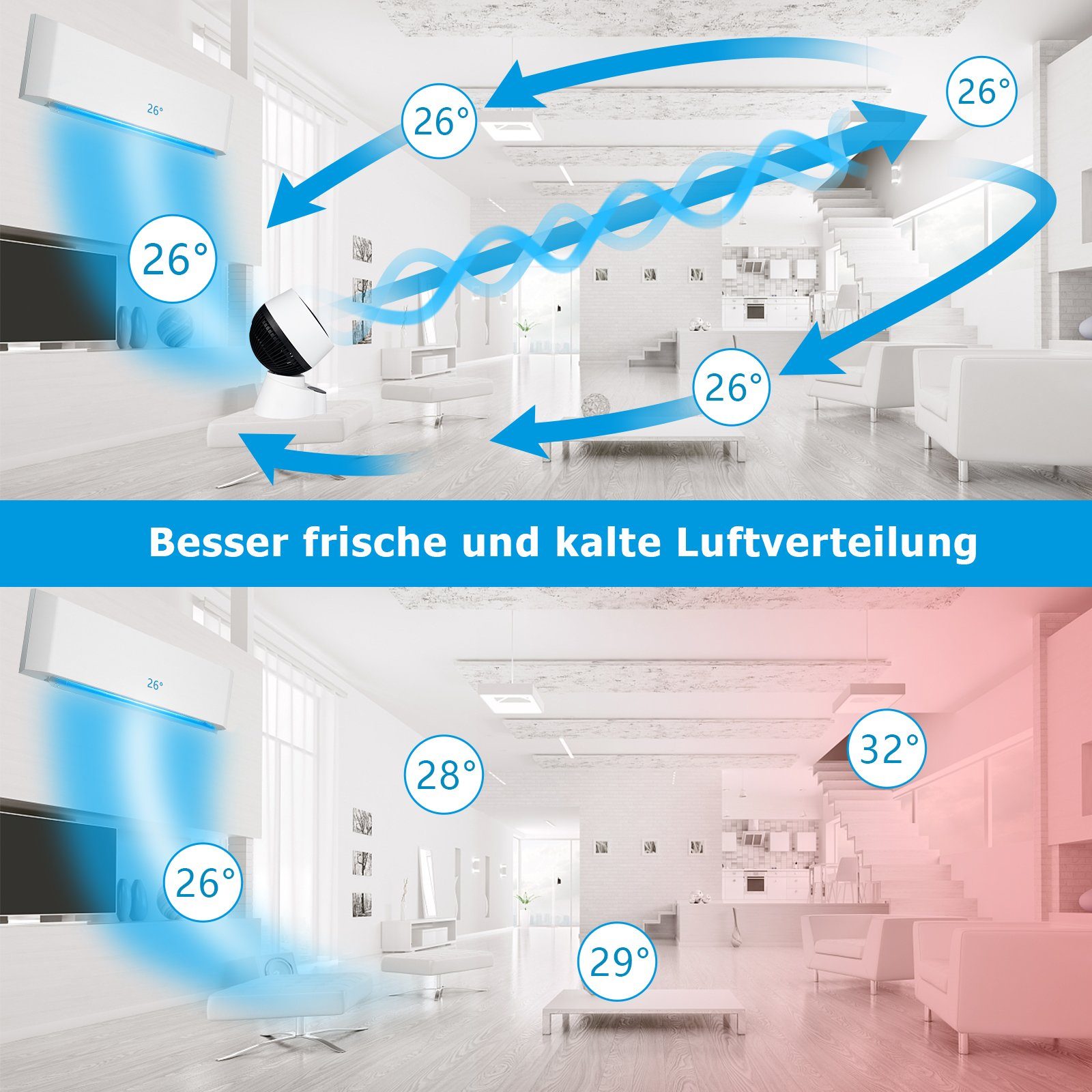 Homewit Tischventilator Leise Ventilator 3D Luftzirkulations, günstig online kaufen