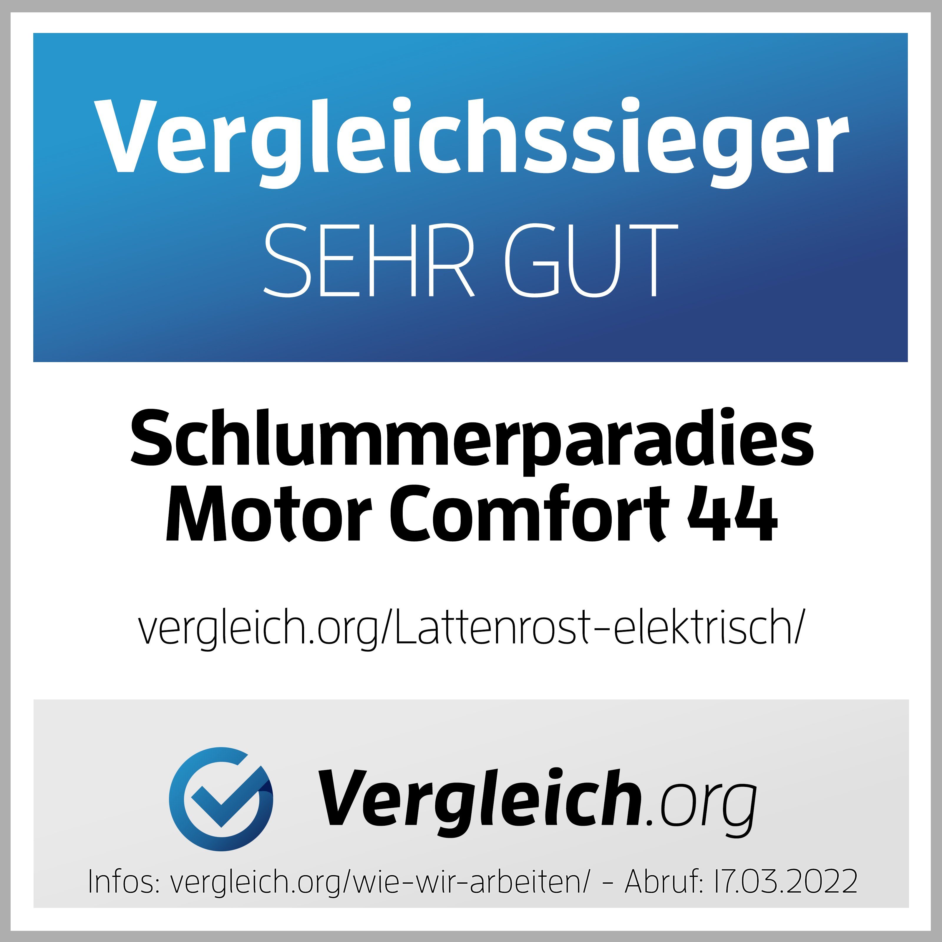 Kopfteil Netzfreischaltung, »Motor Fußteil mit SCHULTERFRÄSUNG Garantie, verstellbar, verstellbar, Lattenrost 44®«, motorisch Jahre Notabsenkung, Comfort motorisch Motor Schlummerparadies, 10