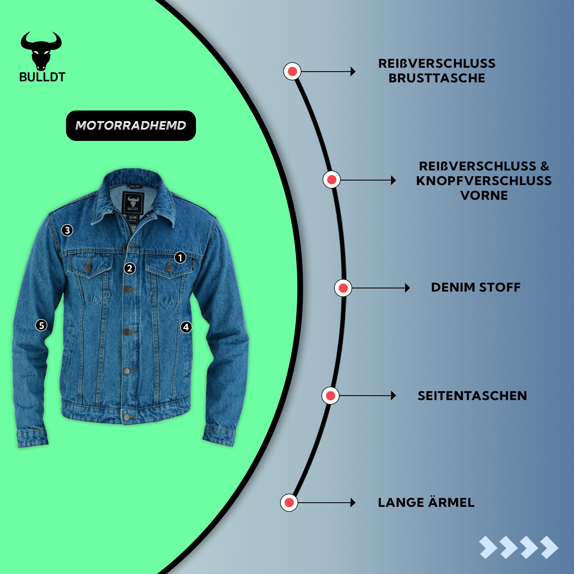 BULLDT Motorradjacke BLD312J Denim BULLDT Motorradjacke Jeansjacke biker Trucker Jacke