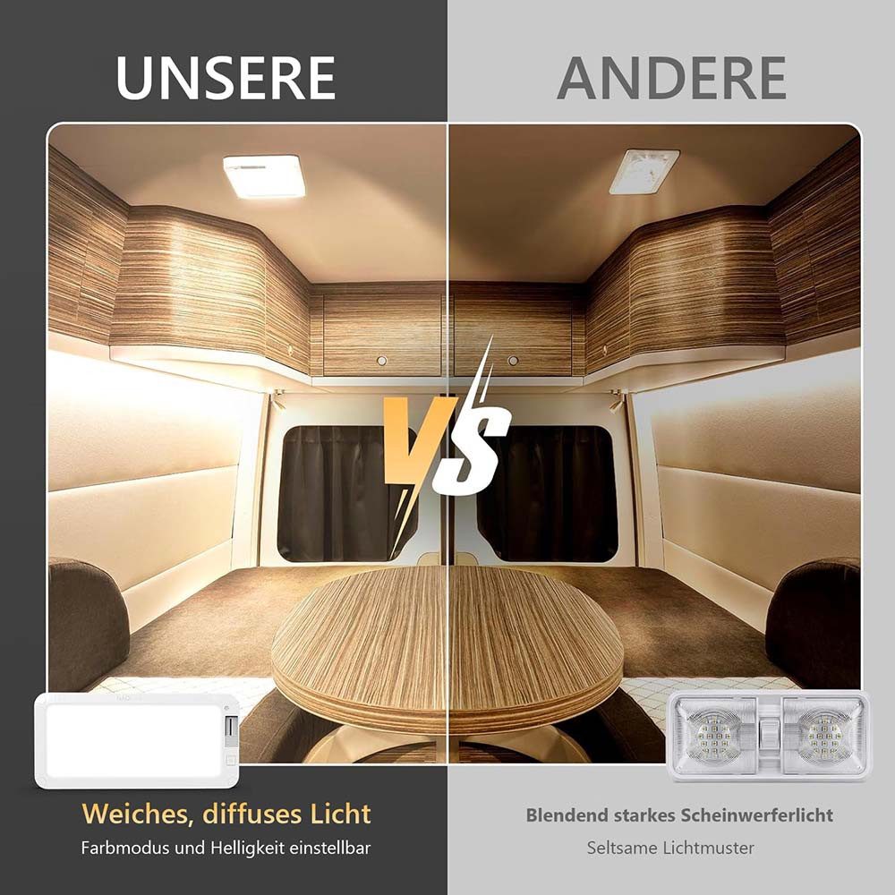 Jibenhome LED Nachtlicht LED Deckenleuchte 12V günstig online kaufen