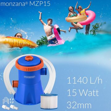 monzana Wasserpumpe Wasserfilteranlagen (11-tlg), Filterpumpe MZP15 Pool 1140 L/h 15 W Leistung Filter Kartusche