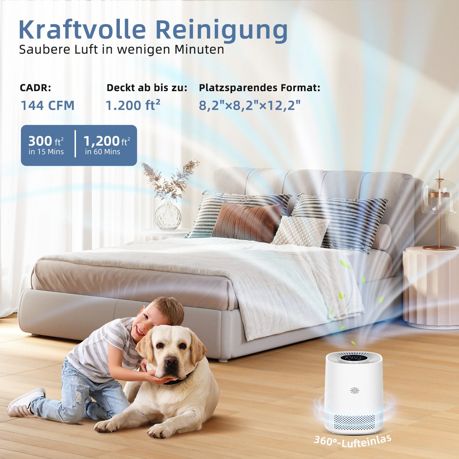Tekoo Luftreiniger H13 HEPA WLAN App, PM2.5 Sensor, Leise bis 15m², für 15 m² Räume, Smarter H13 HEPA Luftreiniger mit App-Steuerung