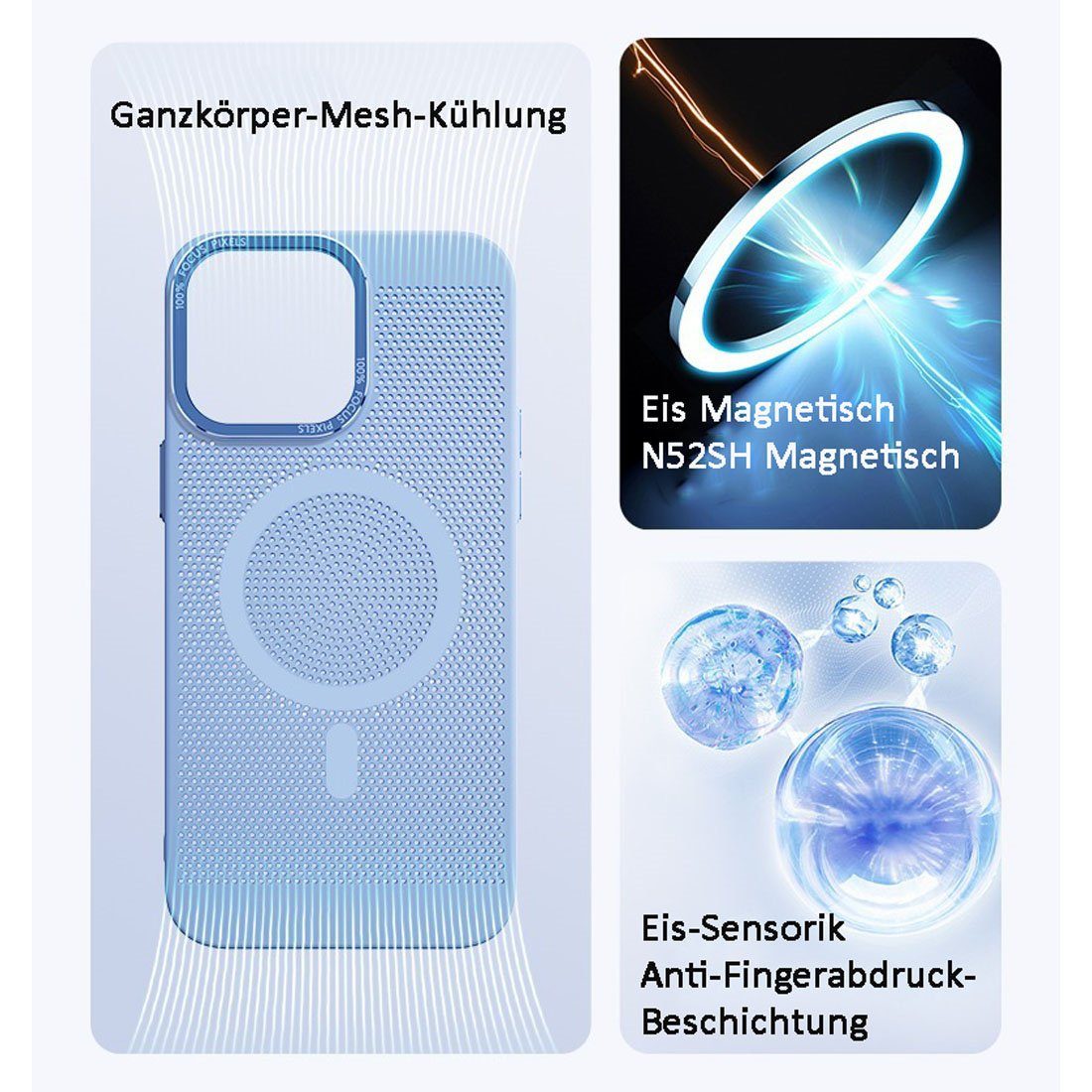 DÖRÖY Handytasche iPhone Plus,Wärmeschutzhülle,Magnetische Handy-Hüllen 14 Saughülle Weiß Für