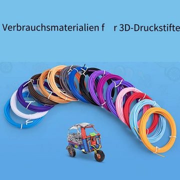 Blusmart 3D-Drucker 3D Drucker Stift Set, Kinderspielzeug 20*12.7*6.7cm