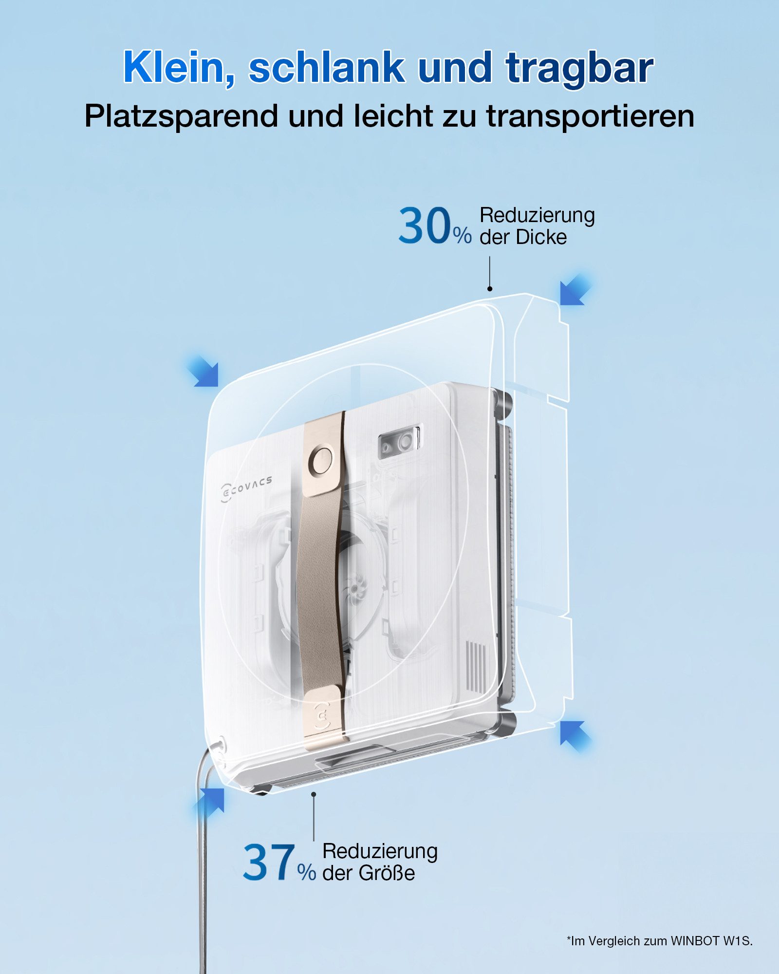 ECOVACS Fensterputzroboter WINBOT MINI, Mit Ultraschall-Wassersprüh-System, WIN-SLAM 3.0-Technologie
