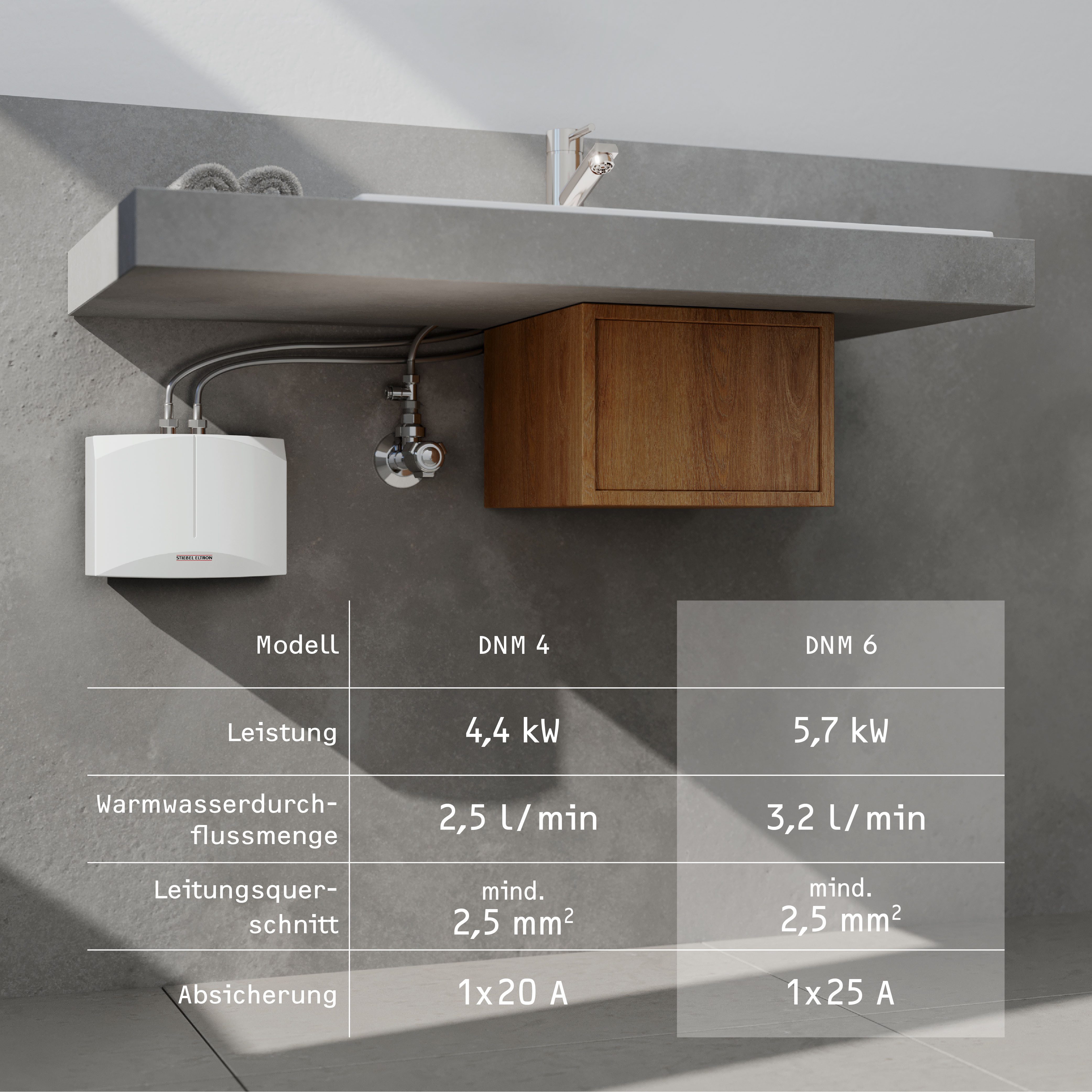 STIEBEL ELTRON Klein-Durchlauferhitzer DNM 6 für Handwaschbecken, 5,7 kW, ohne Stecker, Festanschluss 230V, hydraulisch, max. 38 °C, hydraulisch, sofort handwarmes Wasser (ca. 35°C)