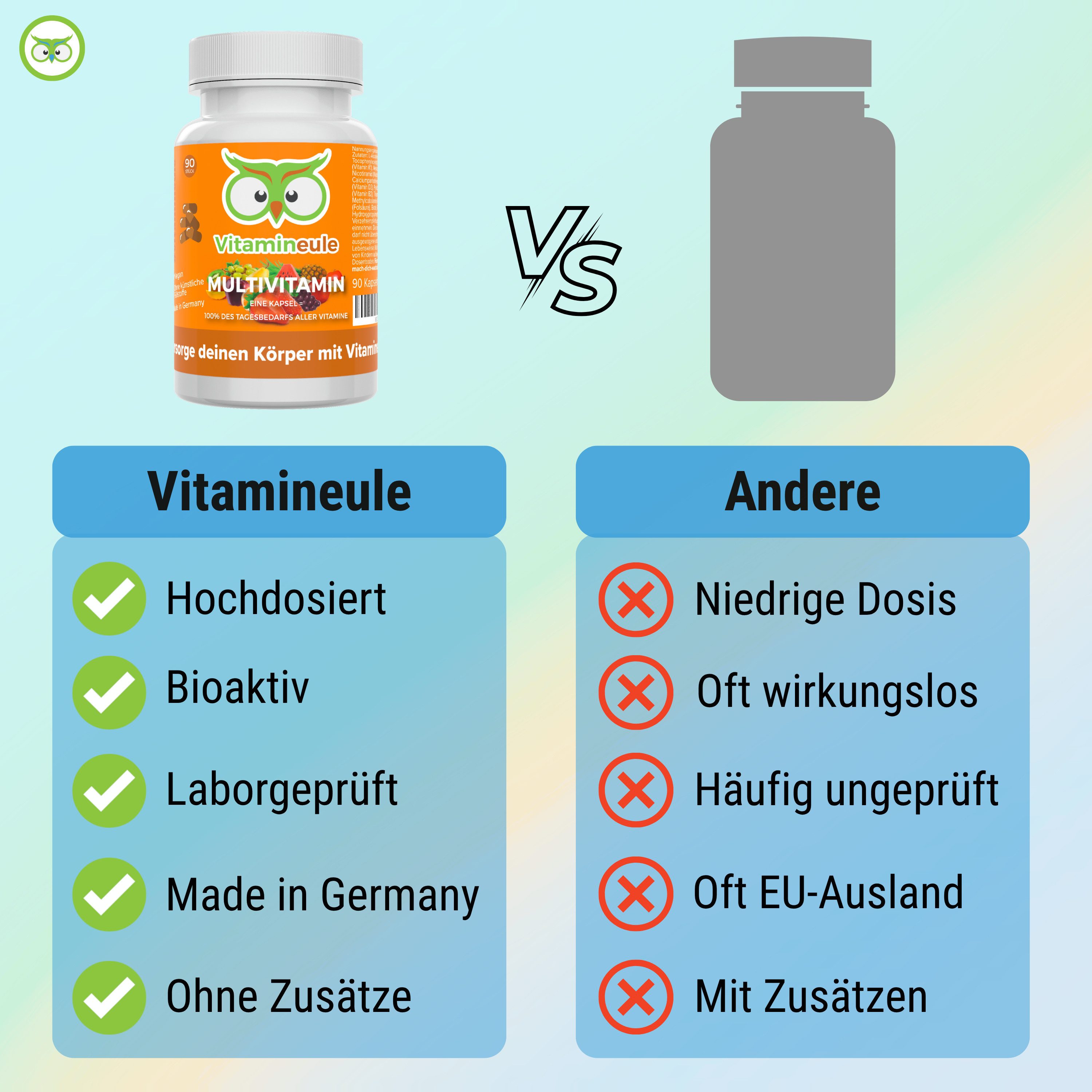 Vitamineule Multivitamin Kapseln - alle Vitamine A-Z - Kapsel