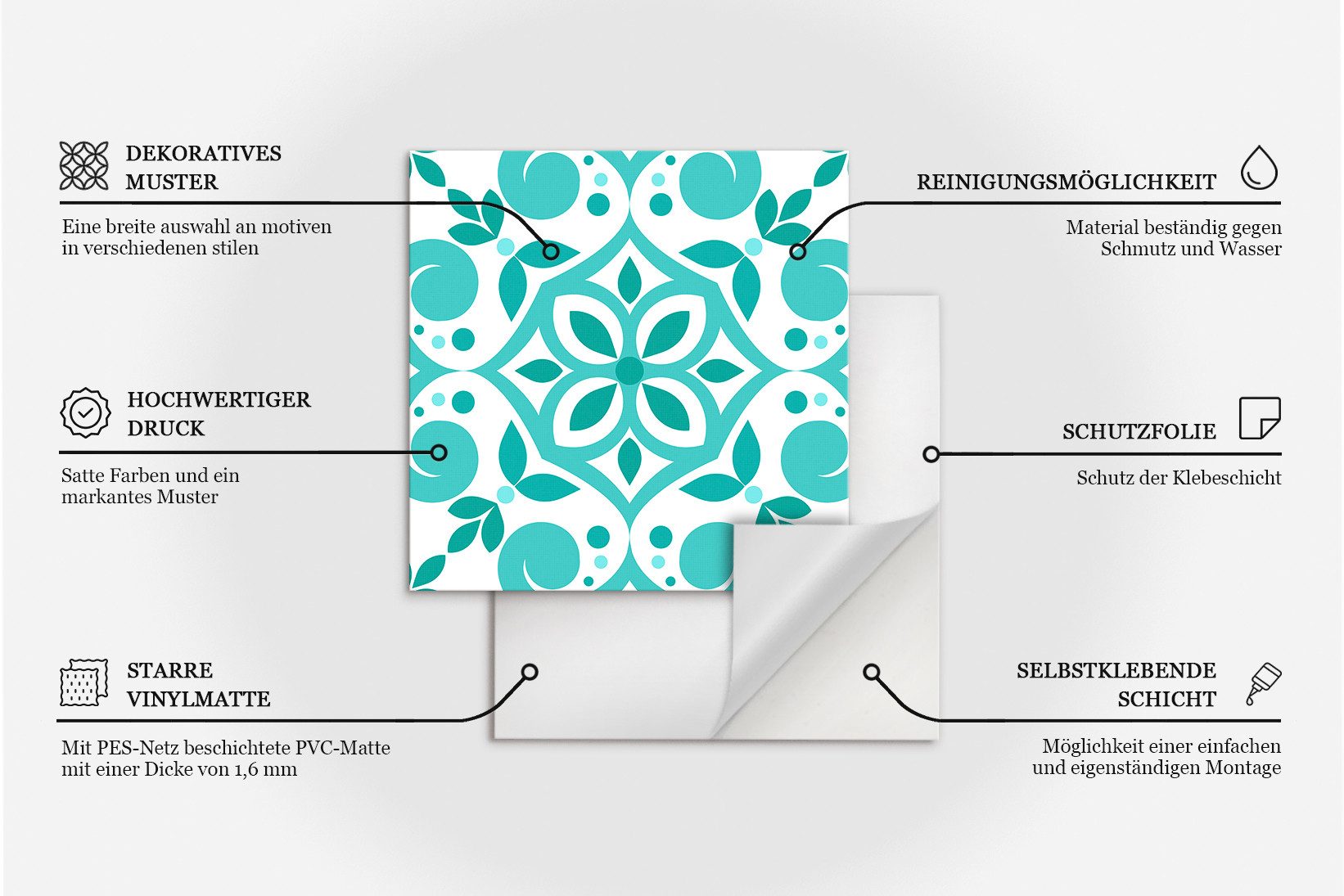 Tulup Wandtattoo Fliesen Aufkleber Blumenmuster mit Details Vinylfliesen (20 St)