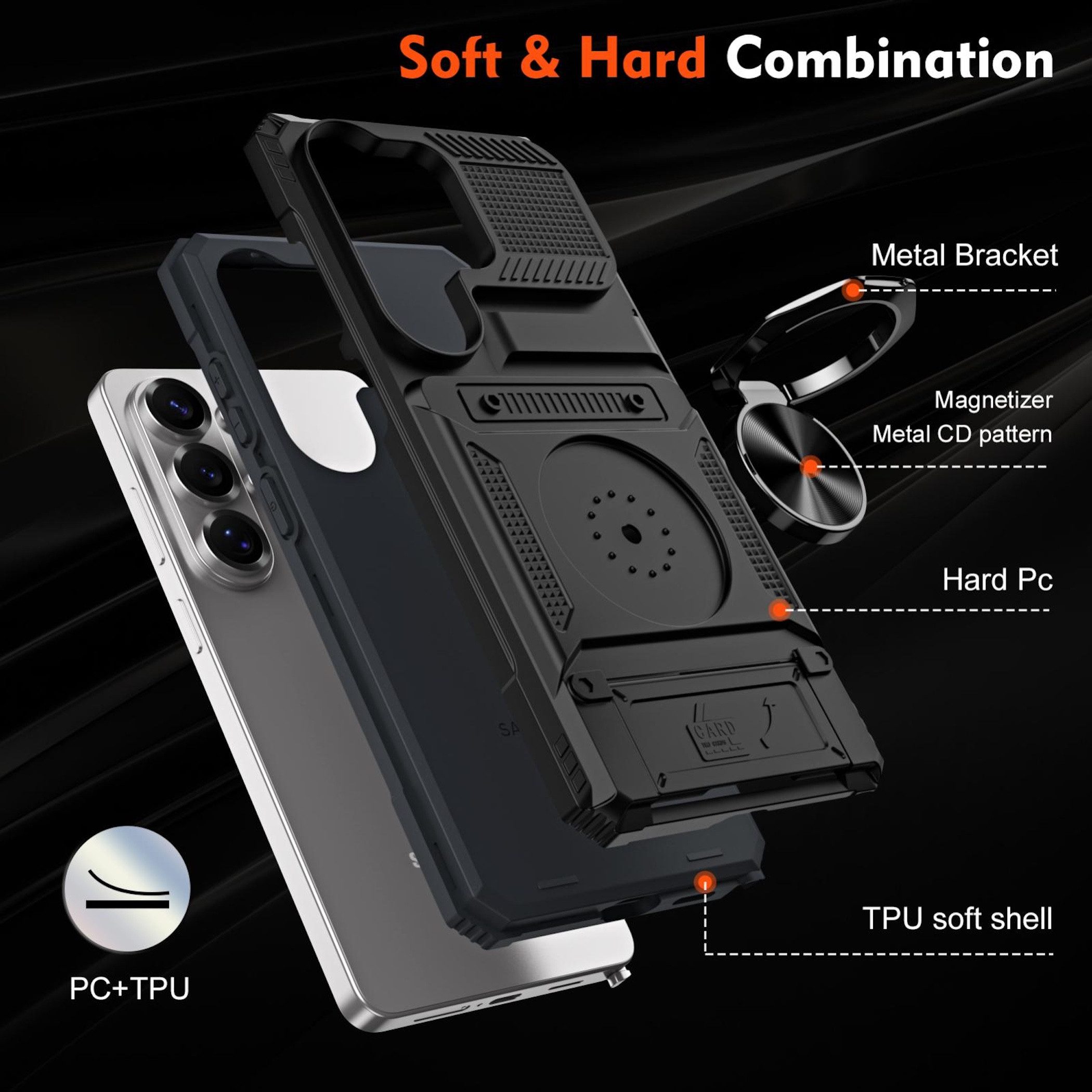 Wigento Handyhülle Magnetisch Ring Samsung Galaxy S26 Ultra 5G Kunststoff Silikon Schwarz, 2 Fächer für Kreditkarten, 360 Grad Schutz, Halte Ring – Bild 5 von 5
