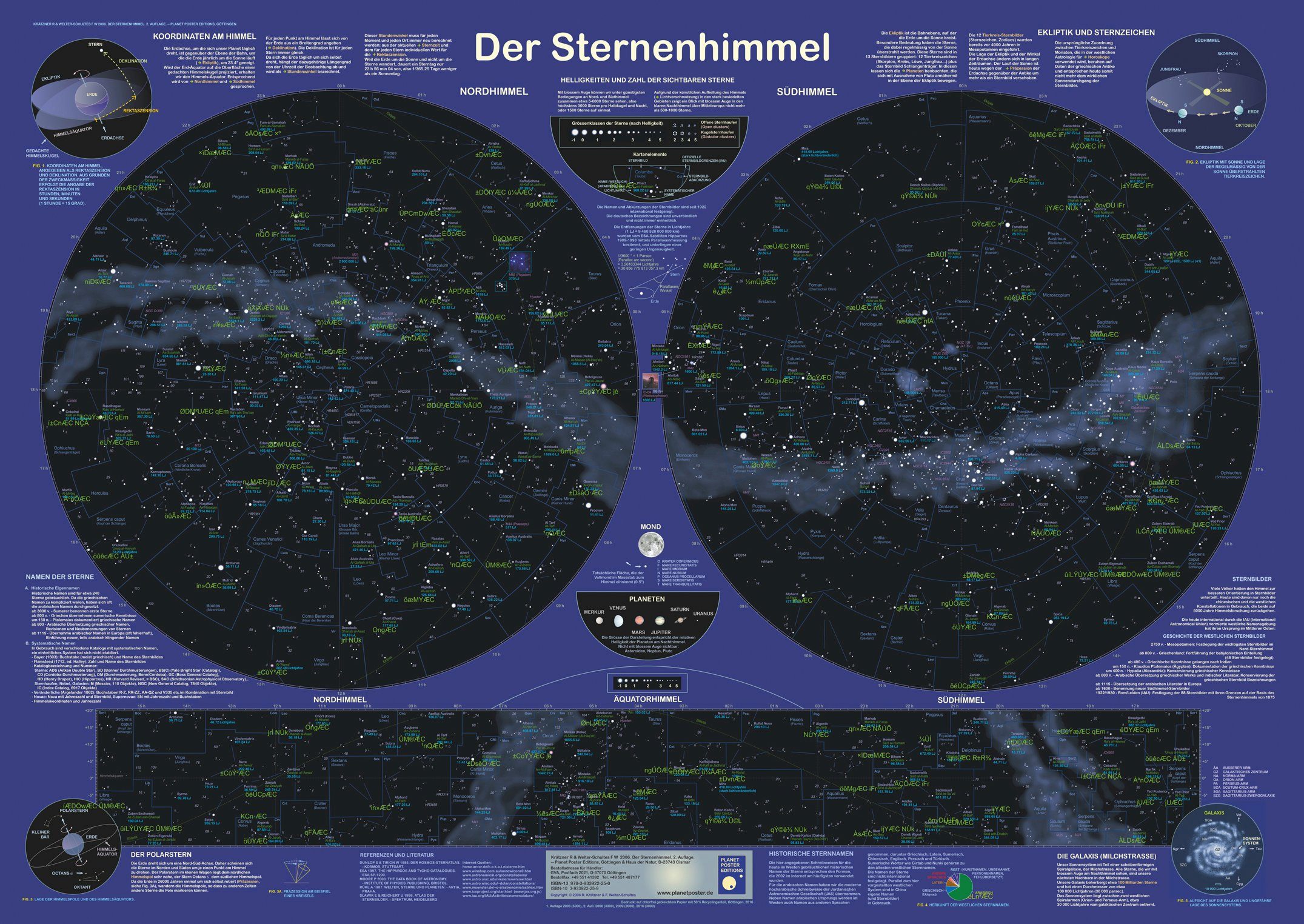 Close Up Poster Der Sternenhimmel Poster günstig online kaufen
