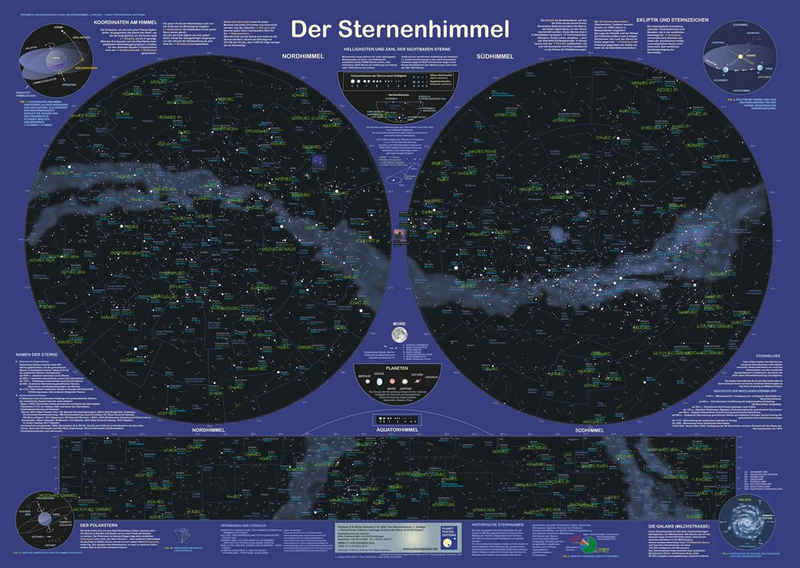 Close Up Poster Der Sternenhimmel Poster deutsch DIN A1 84,1 x 59,4 cm