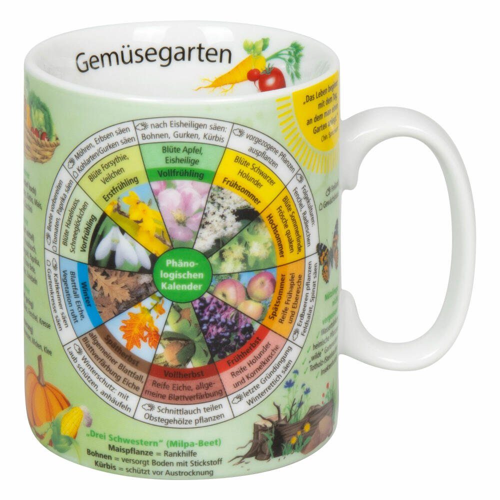 Könitz Becher Wissensbecher Gemüsegarten, 460 ml, Porzellan