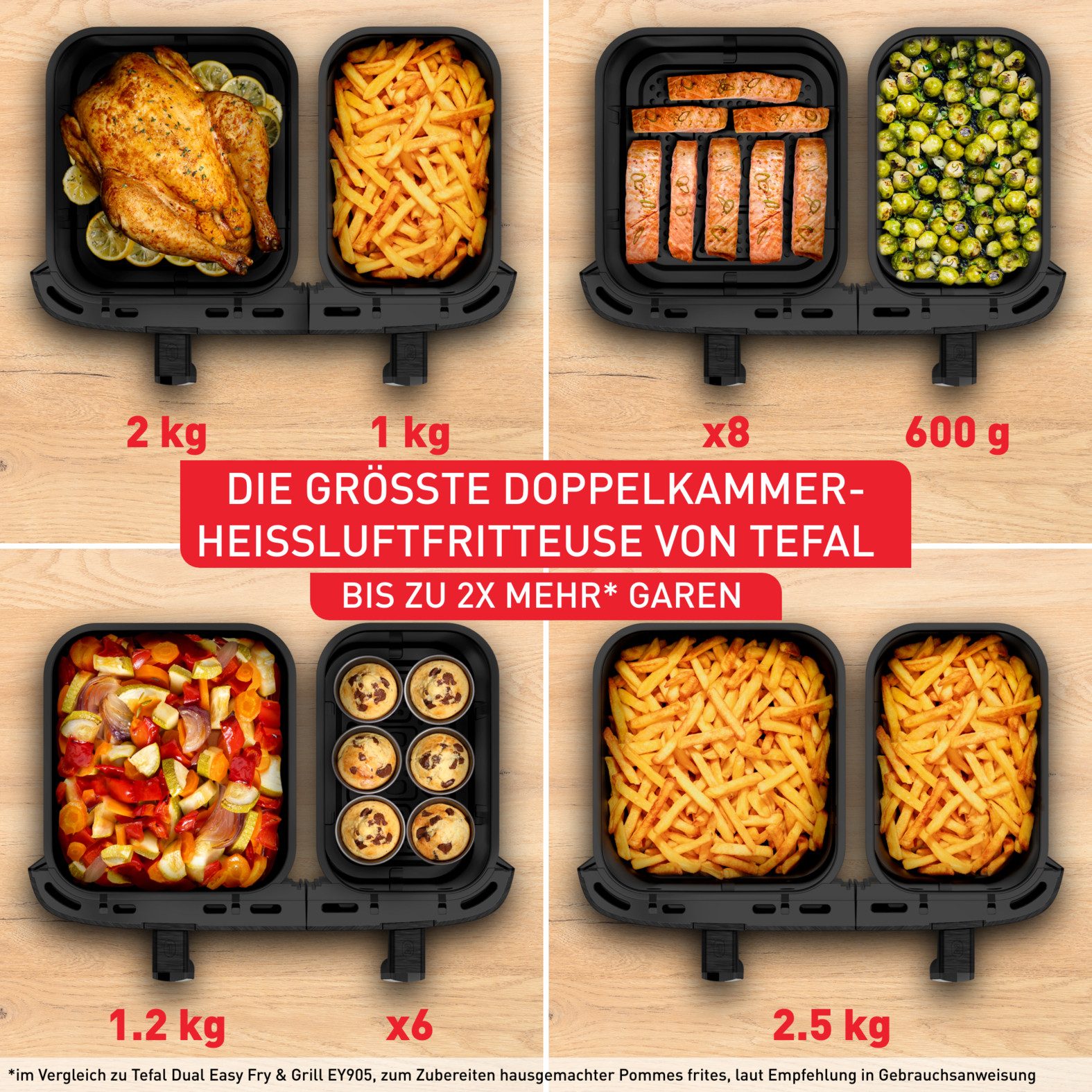 Tefal Heißluftfritteuse Dual Easy Fry XXL, 2 Schubladen mit gesamt 11L Kapazität, 7 Programme, MyTefal App, 2700 W, Heissluftfritteuse Doppelkammer, energie- &  – Bild 4 von 5