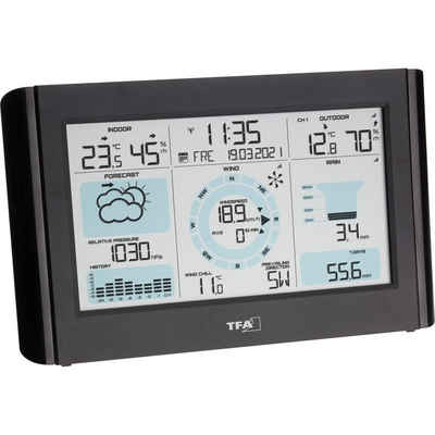Tfa Hygrometer Funk-Wetterstation mit Wind- und Regenmesser WEATHER PRO