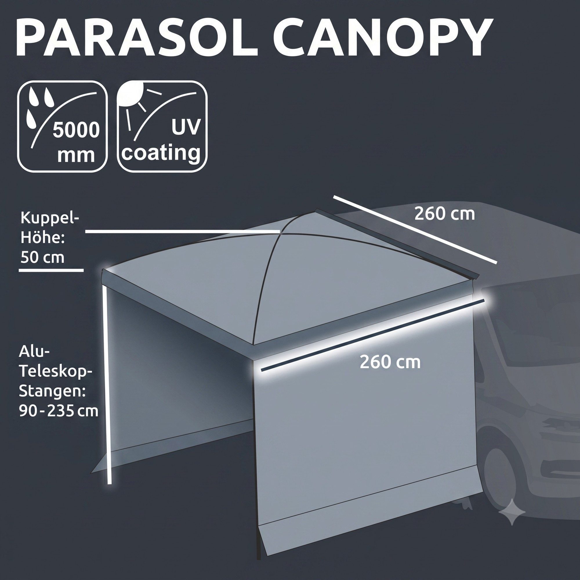 yourGEAR Sonnensegel your GEAR Parasol - Sonnendach Bulli Multivan Wohnmobil 2 x Seitenwand