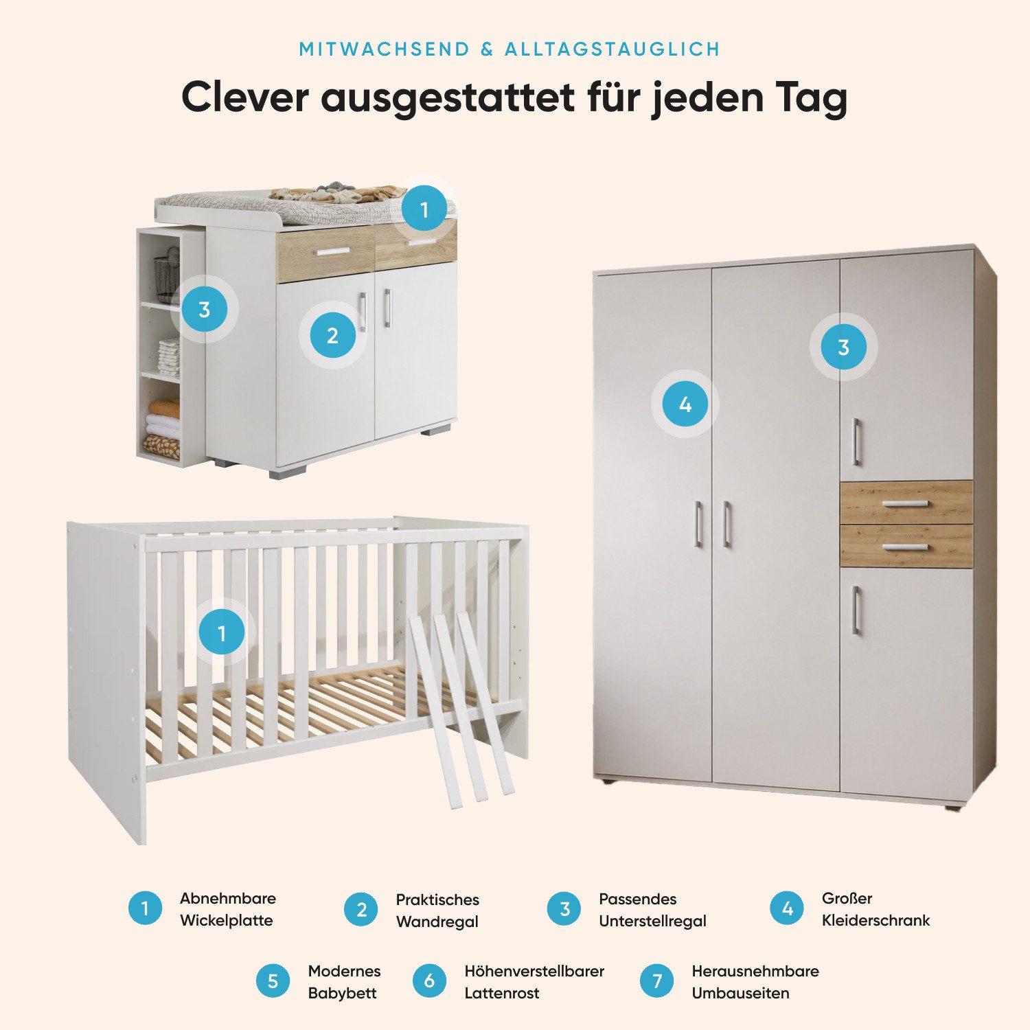Storado Babymöbel-Set "Sienna" - Kinderzimmer Komplett-Set 7-teilig, Das 7-teilige Babyzimmer Set STORADO Sienna, "Made in Germany".