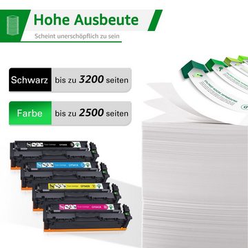 Greensky Tonerpatrone 5x für HP CF540X 203X M281dw M281fdw M254nw M254dn