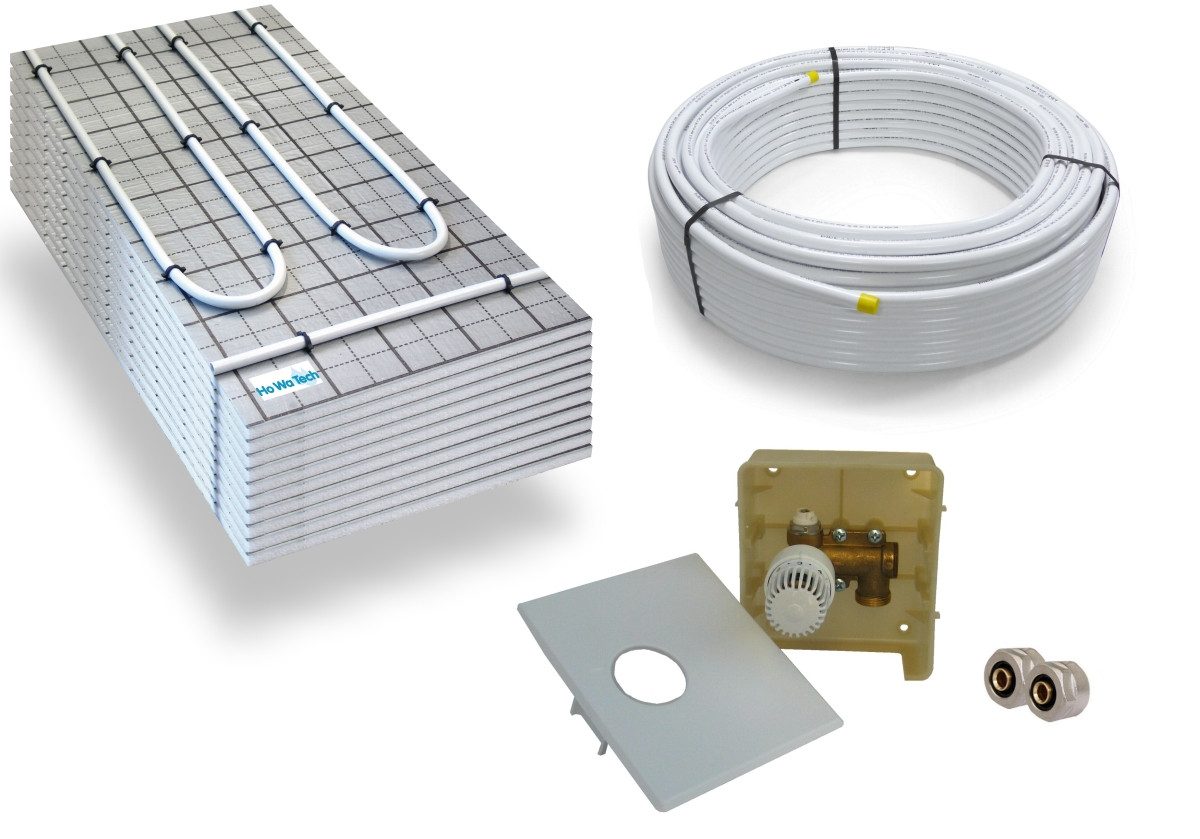 HoWaTech Fußbodenheizung TAC Warmwasser Fußbodenheizung Komplettset Regelbox RTL, (Set)