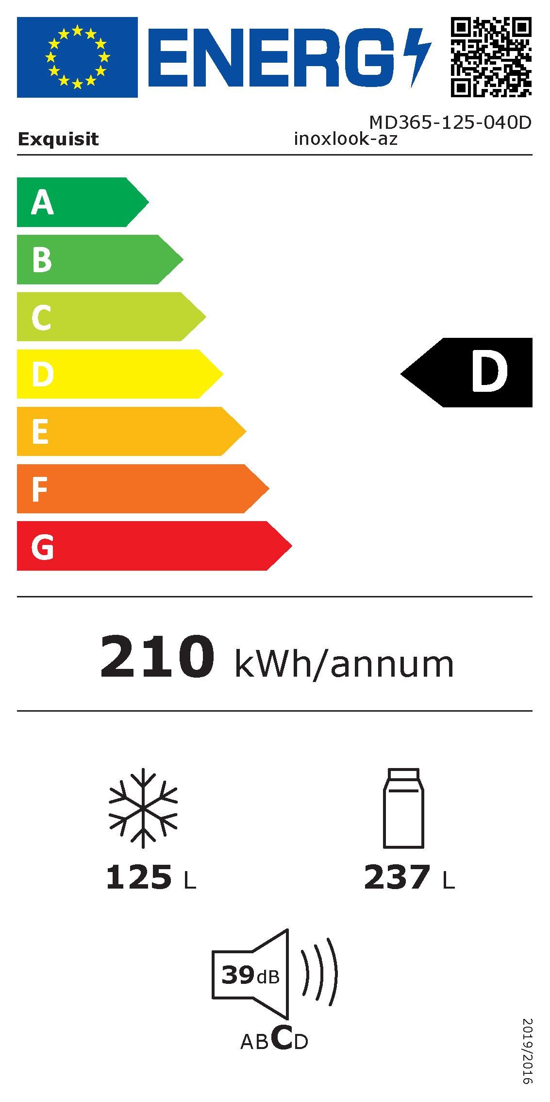 Energieeffizienzklasse: 