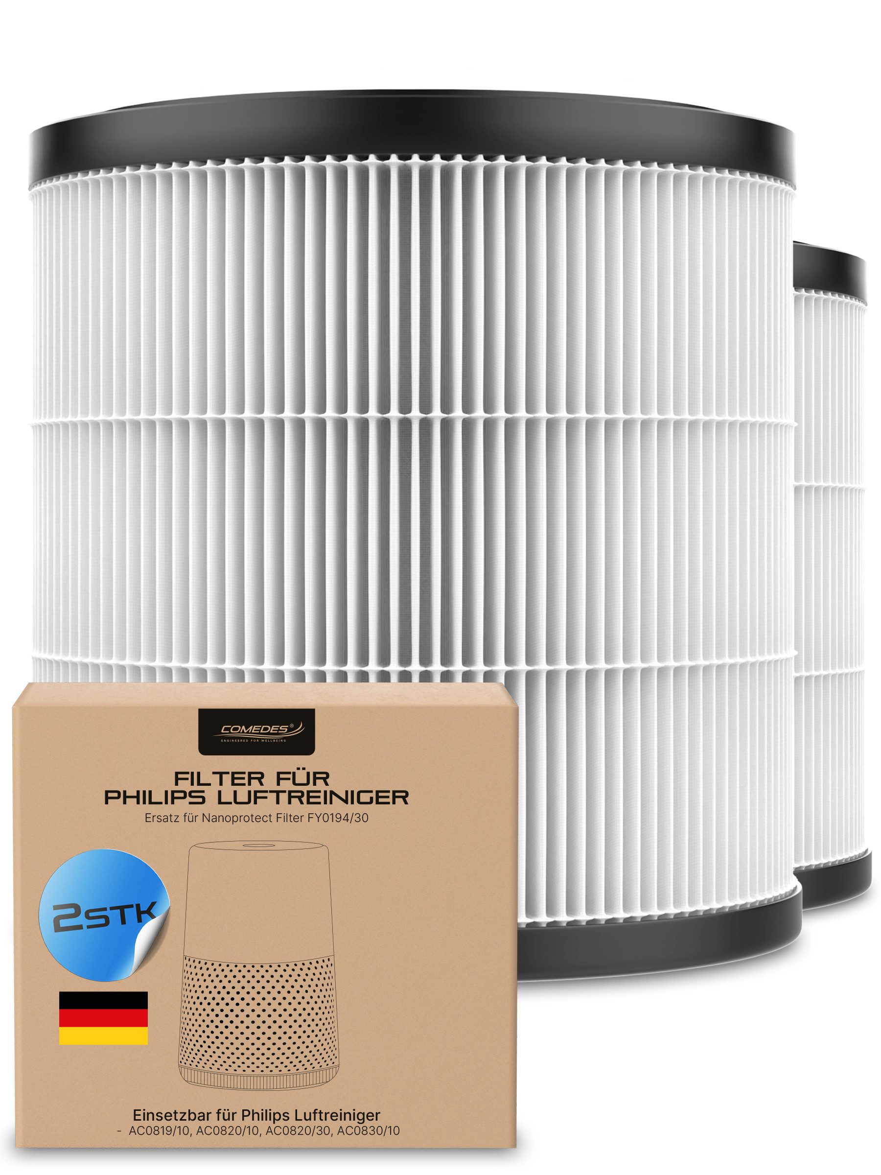 Comedes HEPA-Filter 2er Set Ersatzfilter passend für Philips AC0920 & AC0921, Zubehör für Philips Luftreiniger AC0920, AC0921