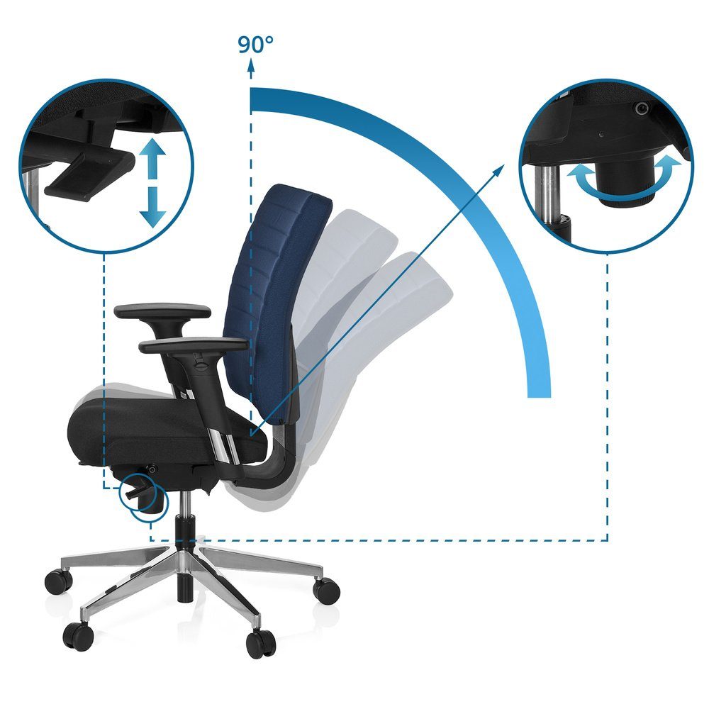 St), Schwarz/Blau Schreibtischstuhl (1 Drehstuhl Profi Stoff PRO-TEC OFFICE Bürostuhl 350 hjh ergonomisch