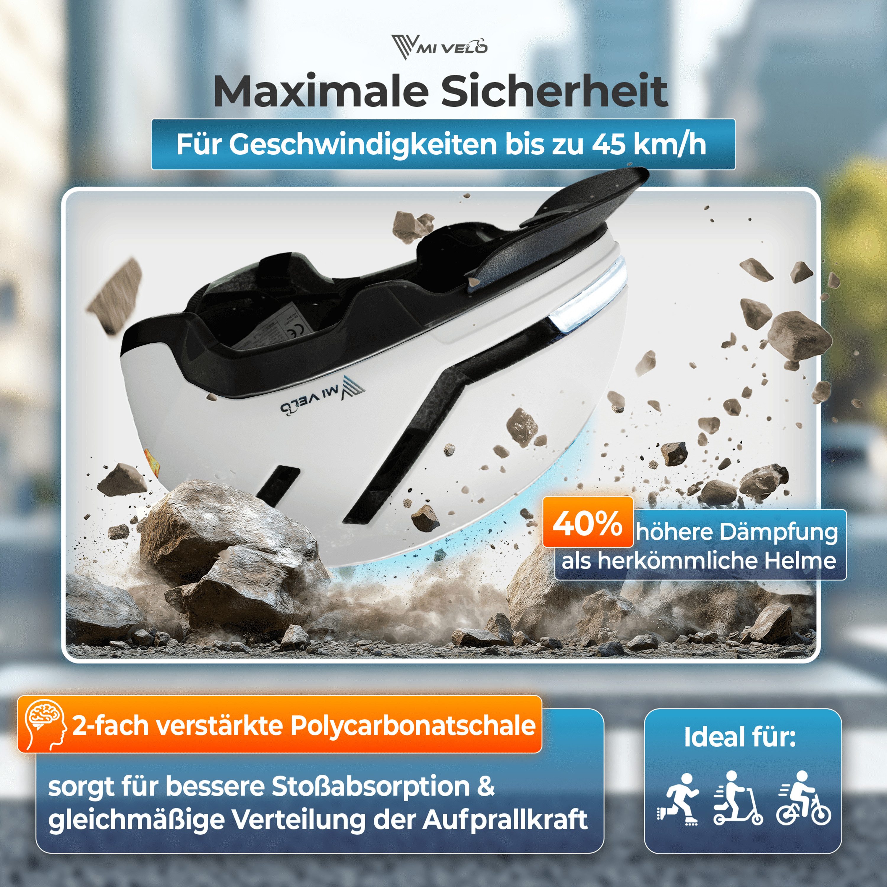 MIVELO Fahrradhelm NOVA - für Herren und Damen mit Licht vorne & hinten, NTA zertifiziert, 360° Beleuchtung, 24 Monate Crash-Ersatz-Garantie