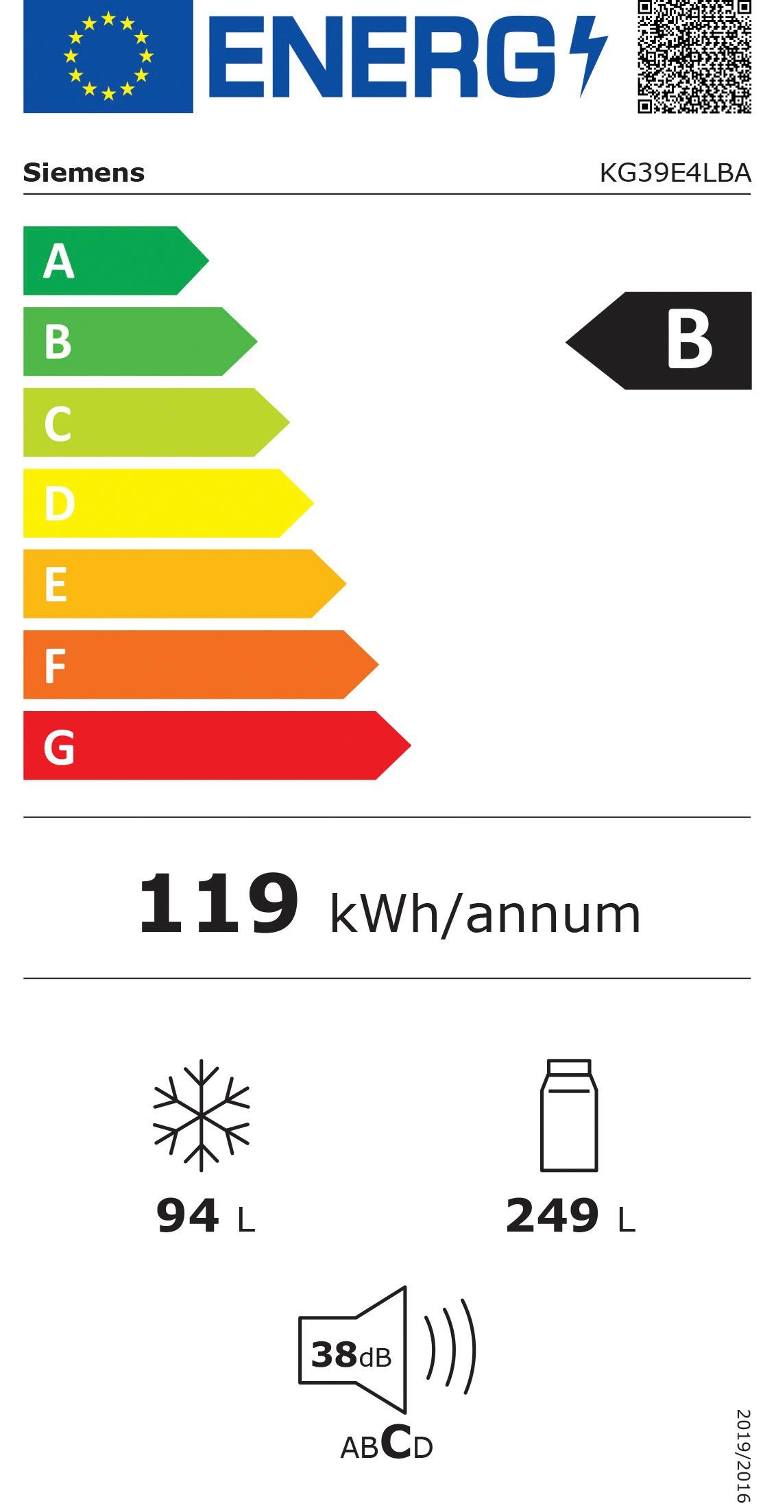 Energieeffizienzklasse: 