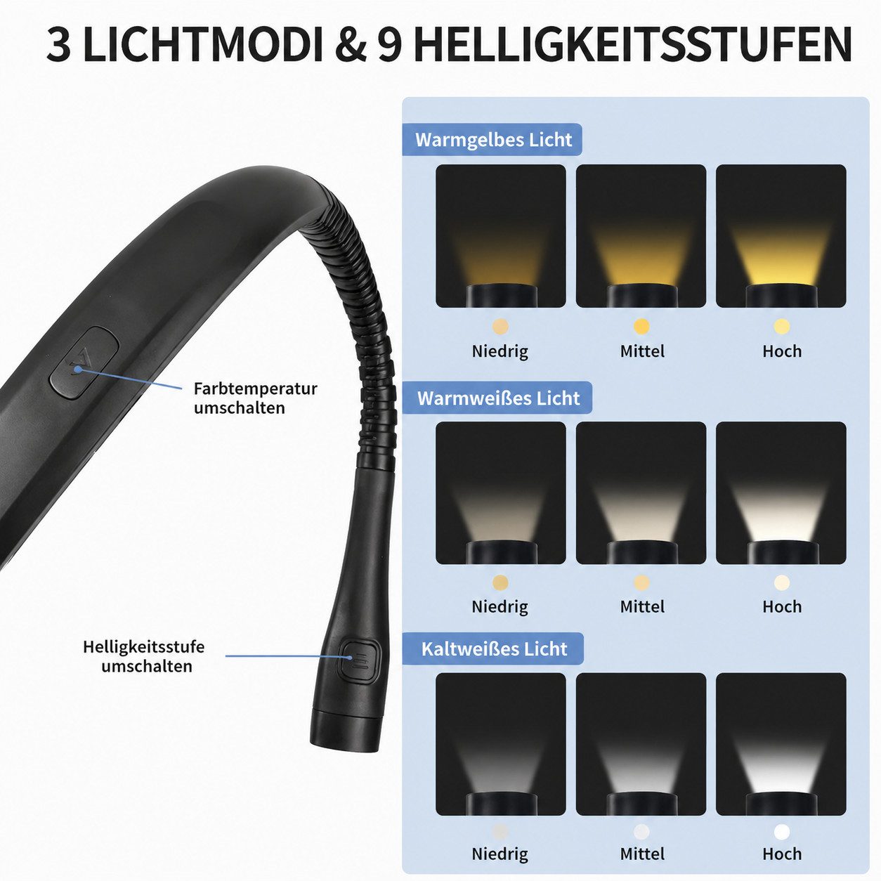 Fyrove LED Leselampe Nackenleuchte mit flexiblen Armen, Akku, Buchlicht für Lesen, Handarbeit, Camping und Reisen, 3 Lichtfarben, 3 Helligkeiten, flexible Arme, – Bild 4 von 5