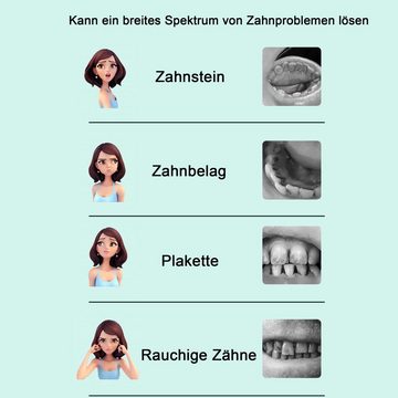 Dedom Munddusche Zahnreiniger,Visueller Ultraschall-Zahnreiniger,3 Ersatzköpfe, HD-Endoskopie,Entfernt Zahnstein und Zahnbelag