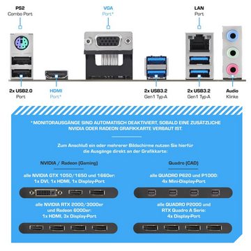 Kiebel Master Deluxe 12 Business-PC (Intel Core i9 Intel Core i9-12900KF, RTX 4070 Ti, 32 GB RAM, 1000 GB SSD, Wasserkühlung)