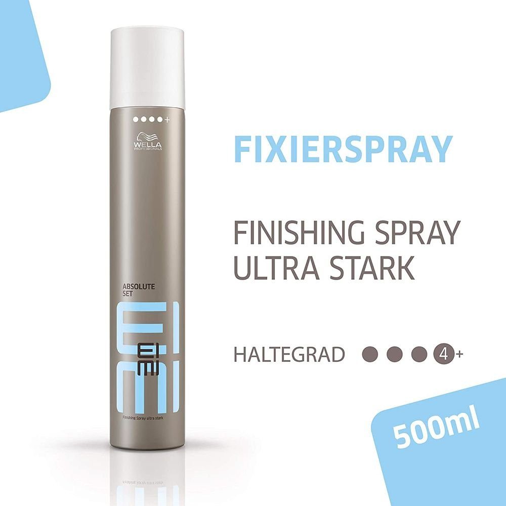 Wella Professionals Haarpflege-Spray EIMI Absolute Set 500ml