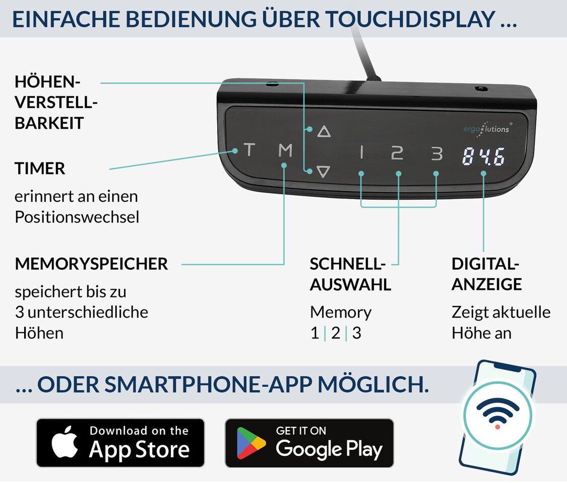 Ergolutions Tischgestell PRIMUS Speed elektrisch höhenverstellbares Tischgestell, 80 kg Traglast / Schnell / Leise / Timer / Memory / Kollisionssensor