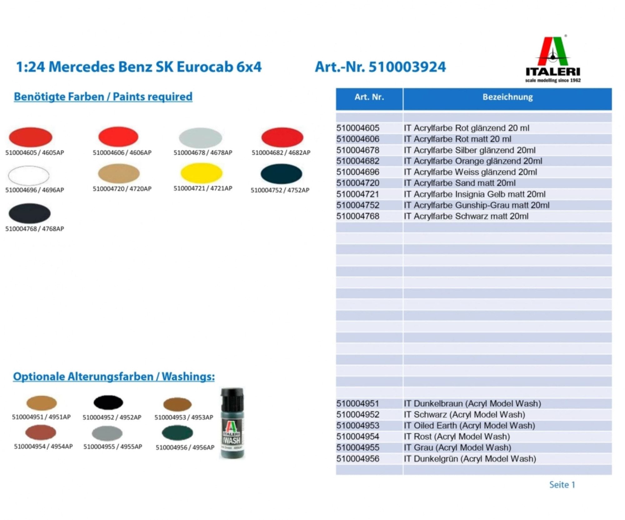 Italeri Modellbausatz Italeri 1:24 Mercedes Benz SK Eurocab 6x4 Plastik Modellbausatz