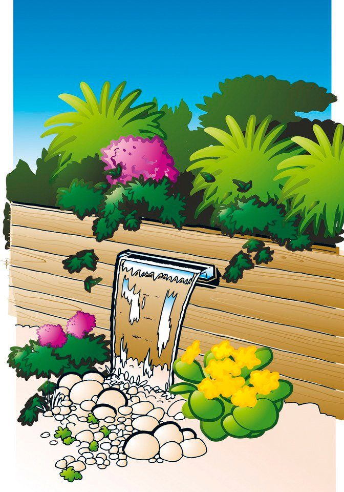 Ubbink Wasserfall Niagara 30 LED, 30 cm Breite, (Set, mit 20 LEDs; Pumpe 2300 l/h, Schlauch; Becken 65 l)