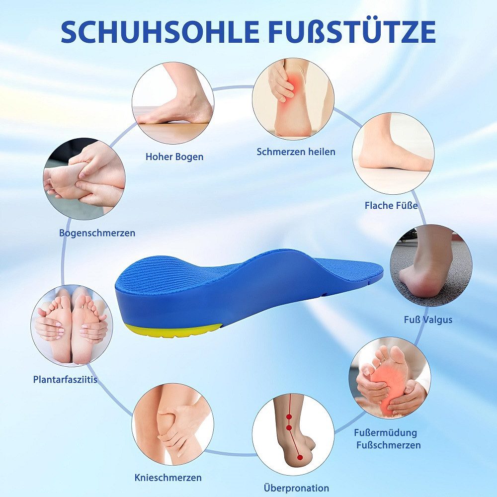 COOL-i ® Einlegesohlen Orthopädische Einlegesohlen mit 3D-Fußgewölbestütze, zuschneidbar – bei Plattfuß, Fersensporn & Plantarfasziitis