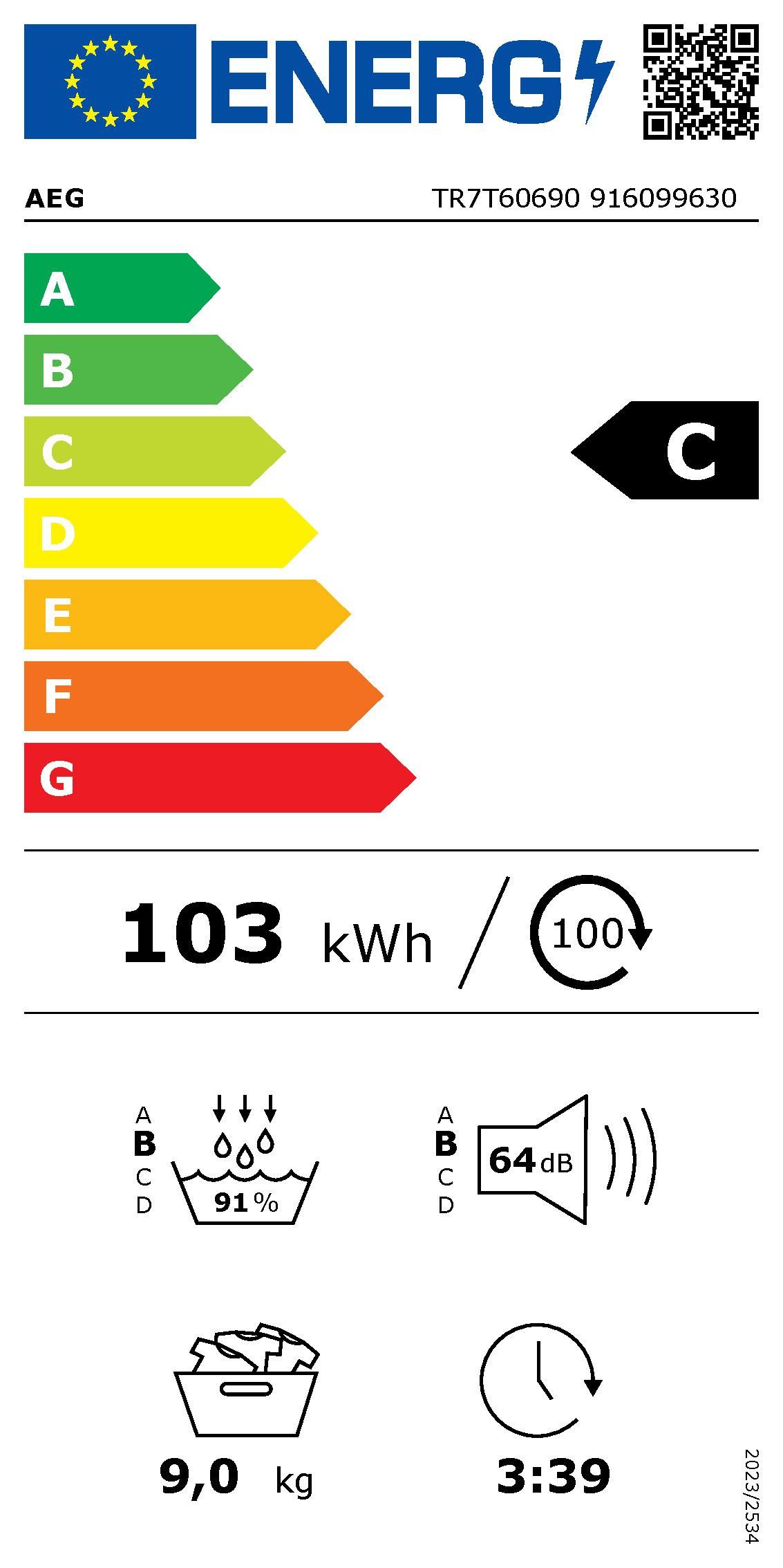 Energieeffizienzklasse: 